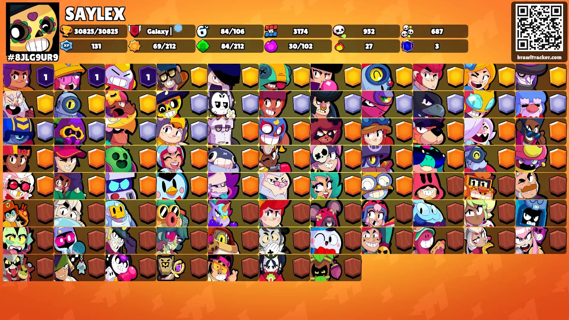 SAYLEX's Ranks
