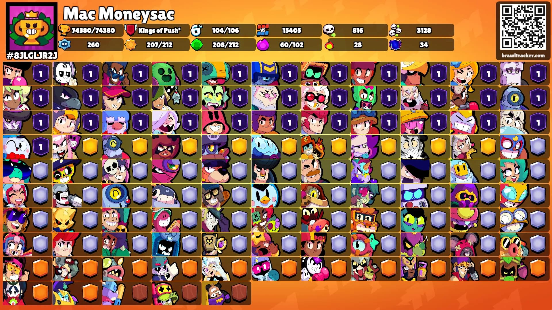 Mac Moneysac's Ranks