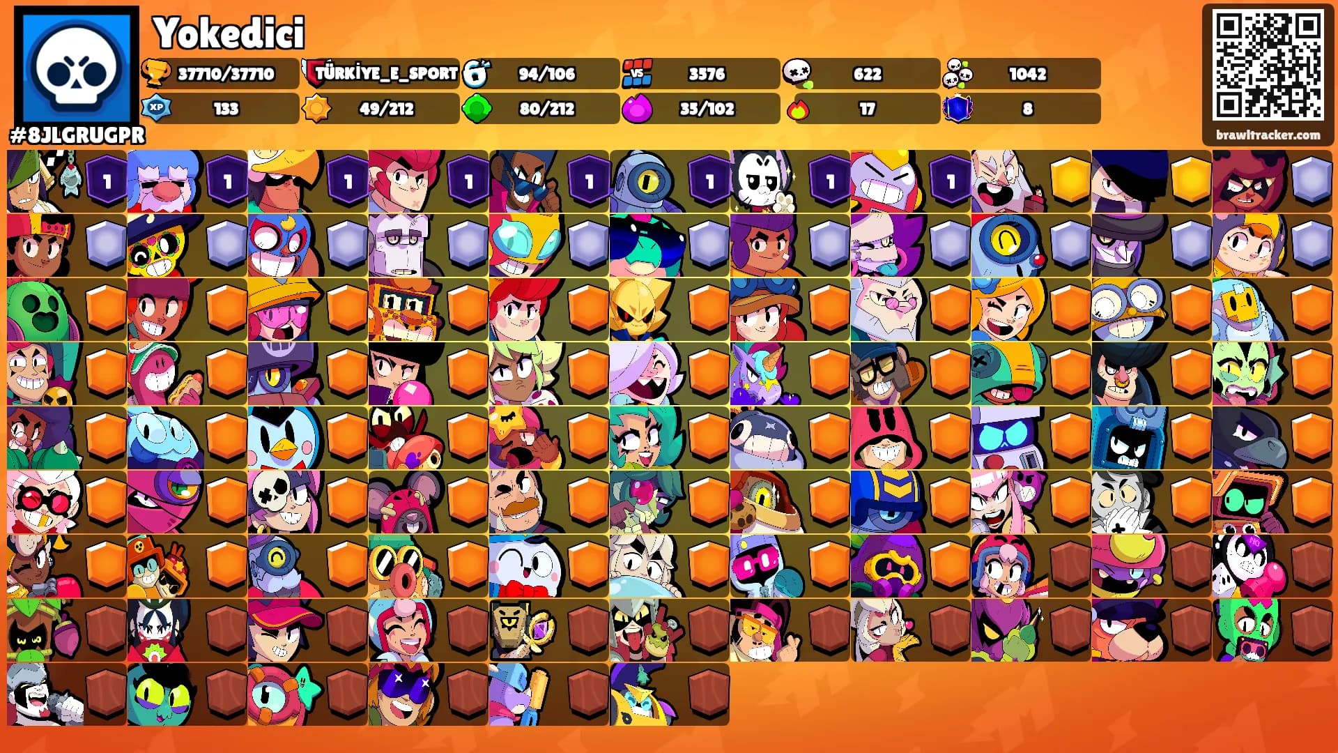 Yokedici's Ranks