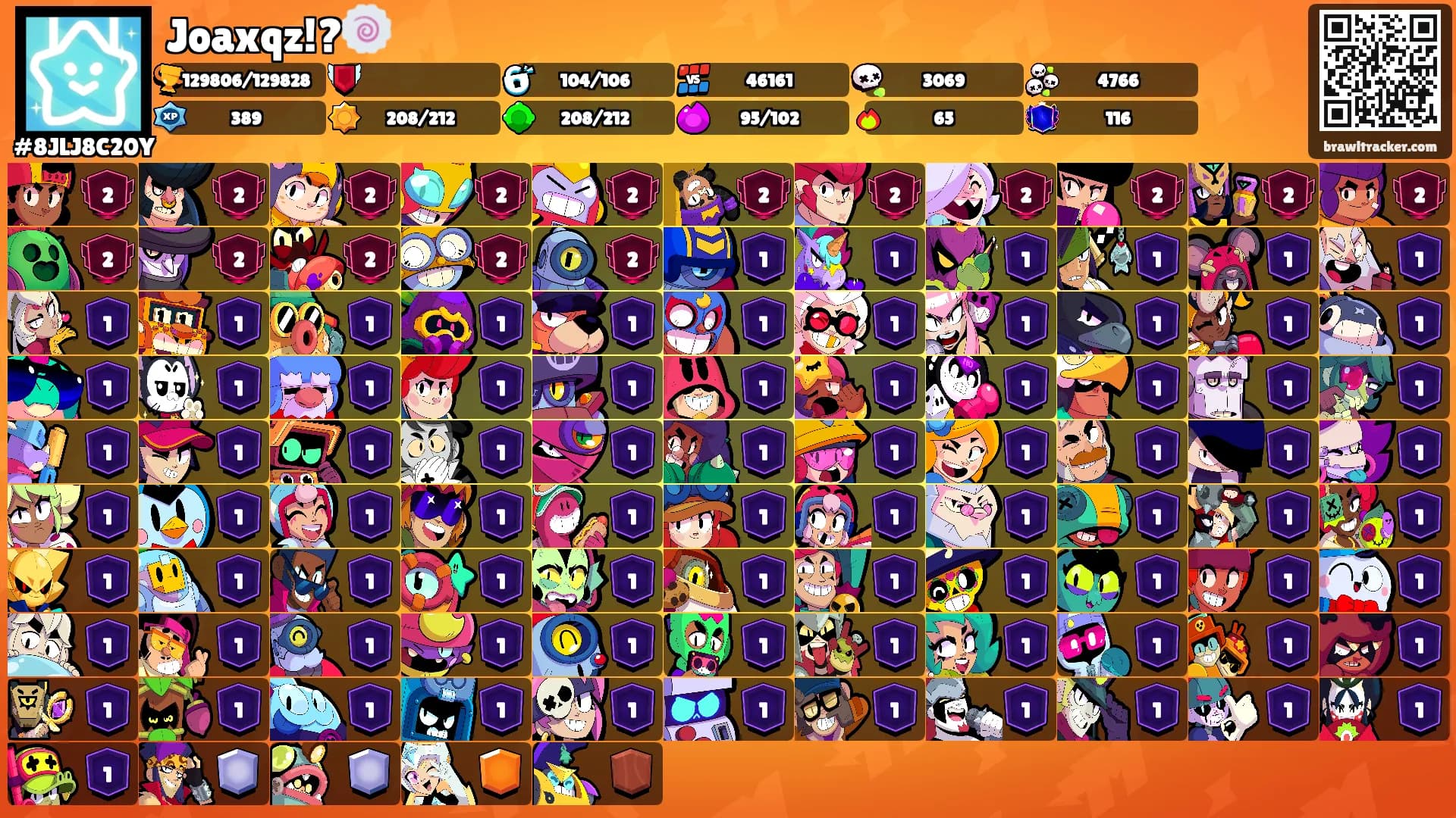 Joaxqz!?🍥's Ranks