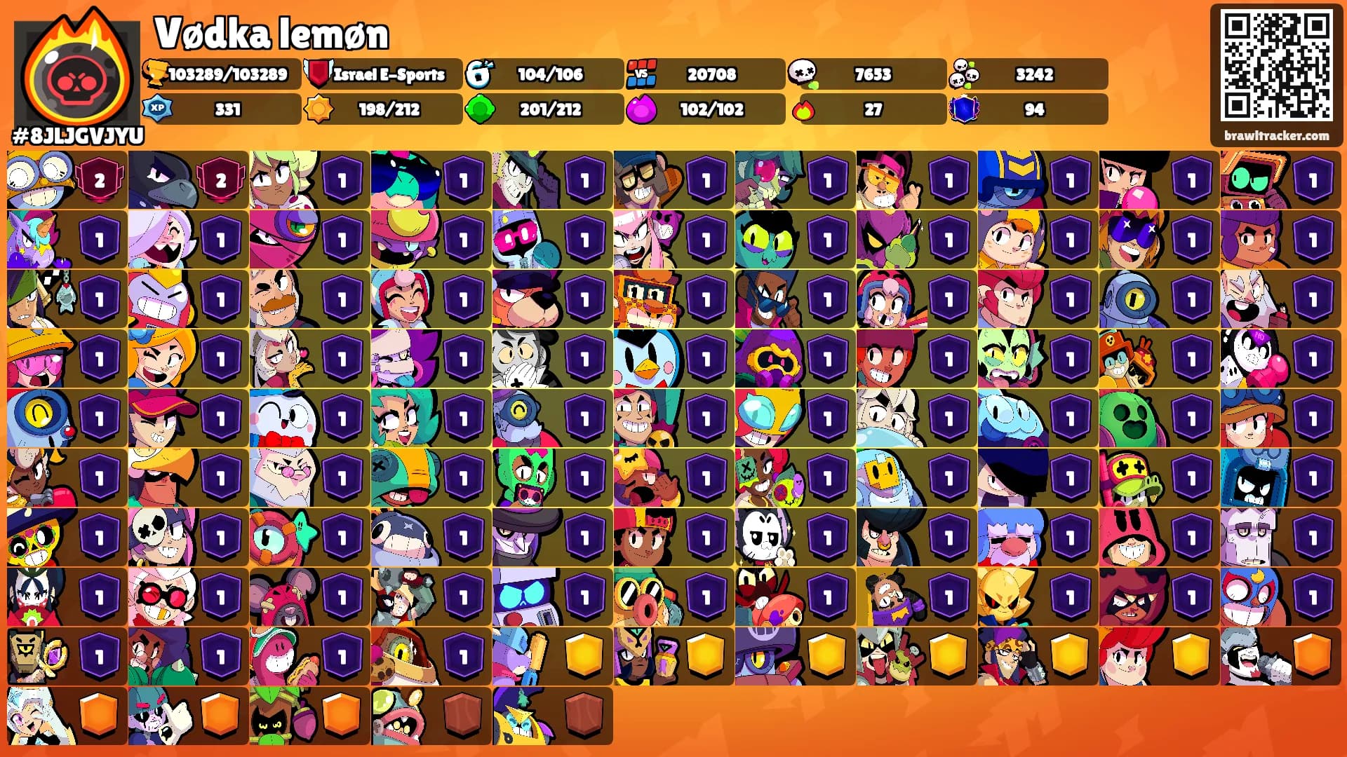 Vødka lemøn's Ranks