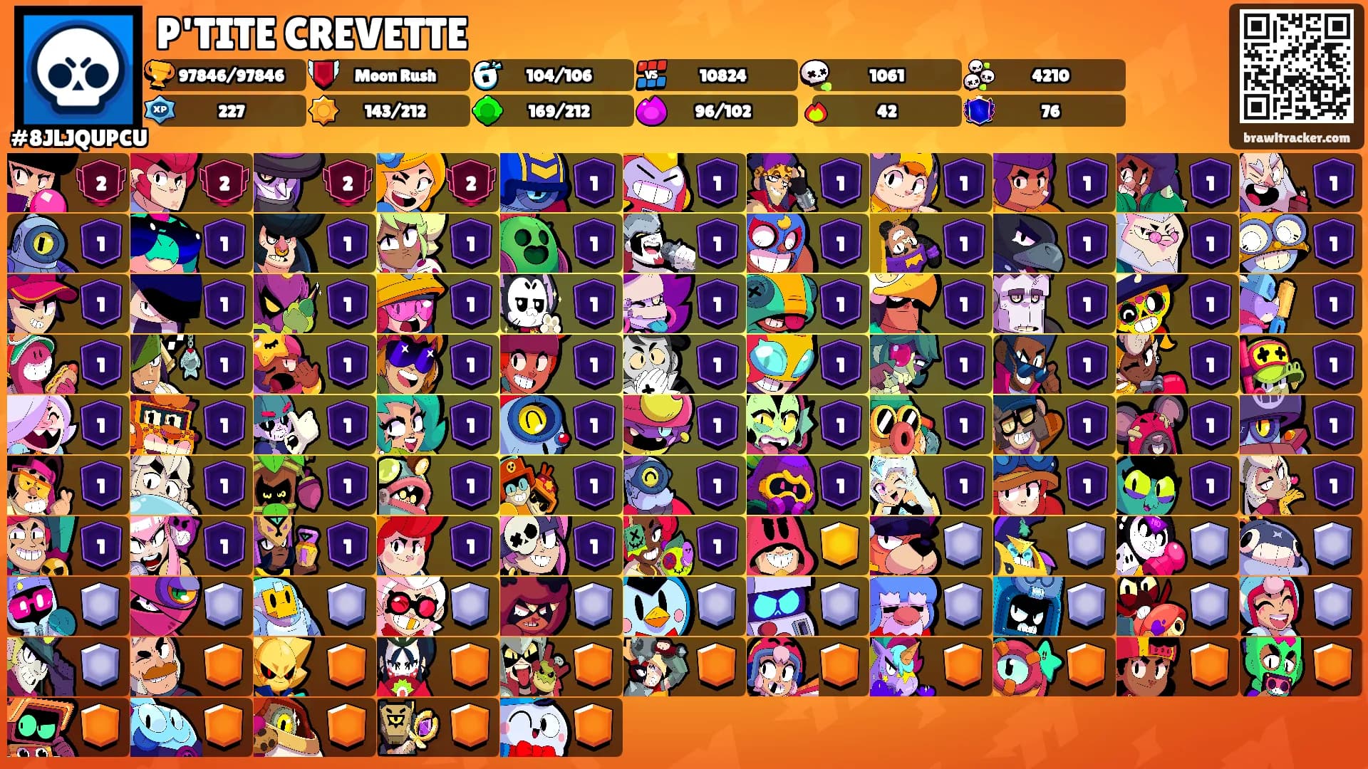 P'TITE CREVETTE's Ranks