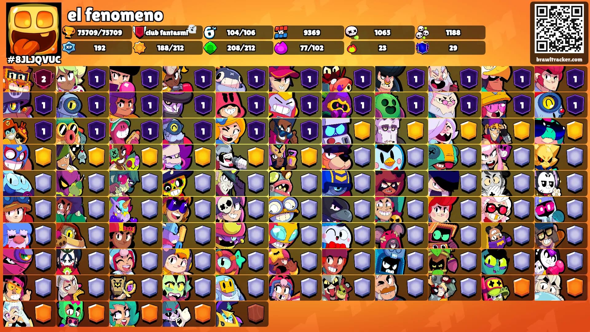 el fenomeno's Ranks