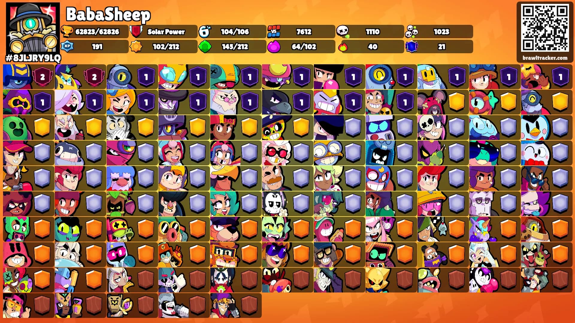BabaSheep's Ranks