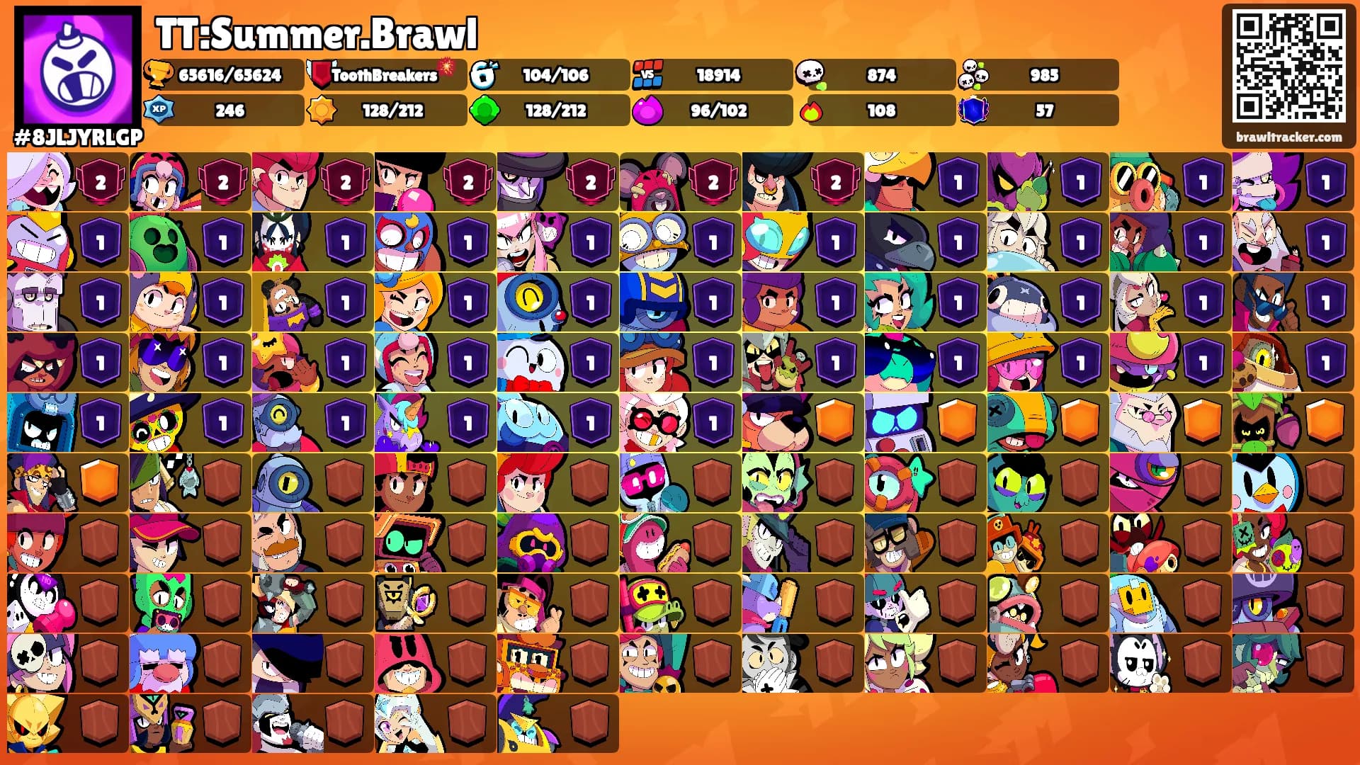 TT:Summer.Brawl's Ranks