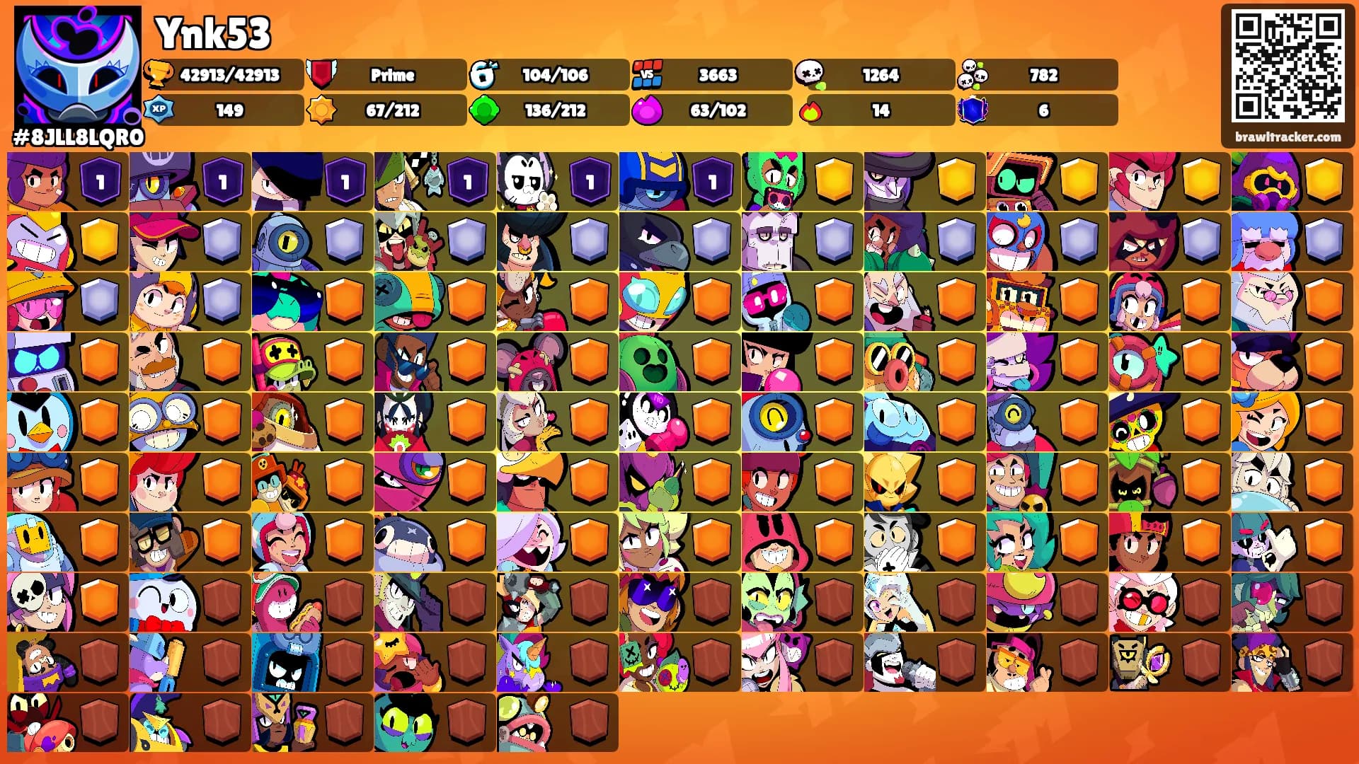 Ynk53's Ranks