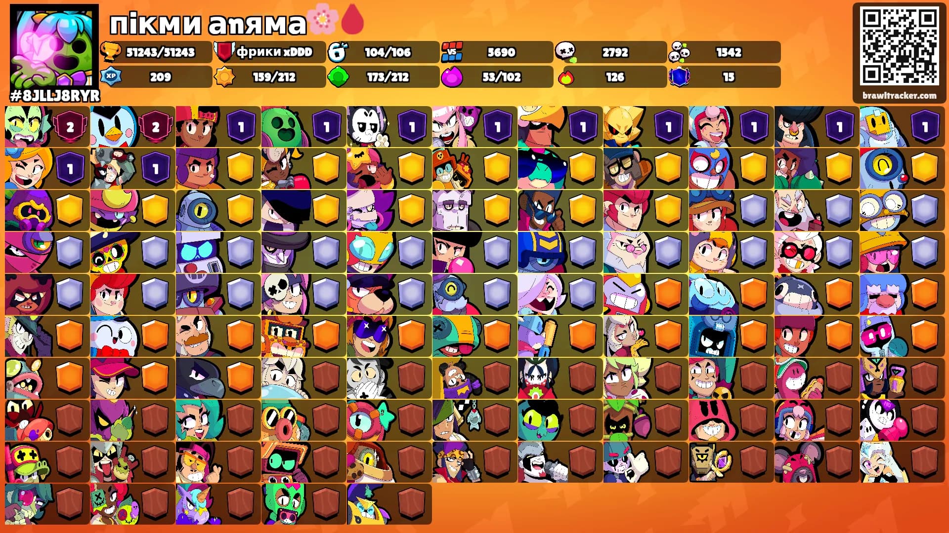 пiкми аnяма🌸🩸's Ranks