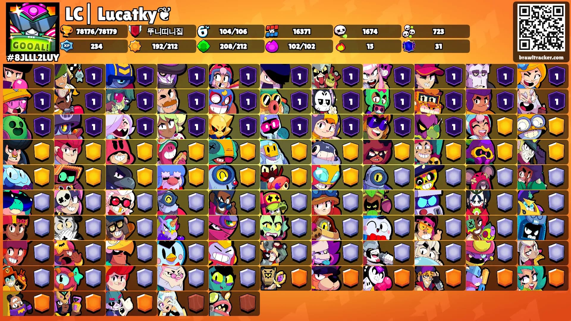 LC| Lucatky❦'s Ranks