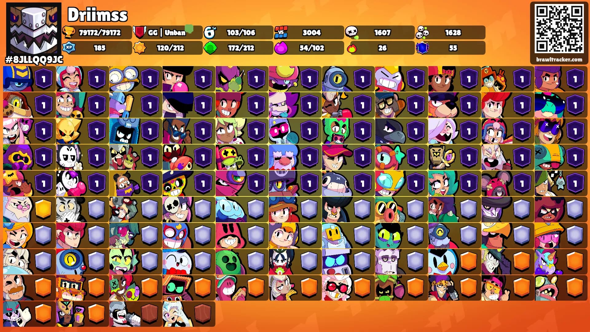 Driimss's Ranks