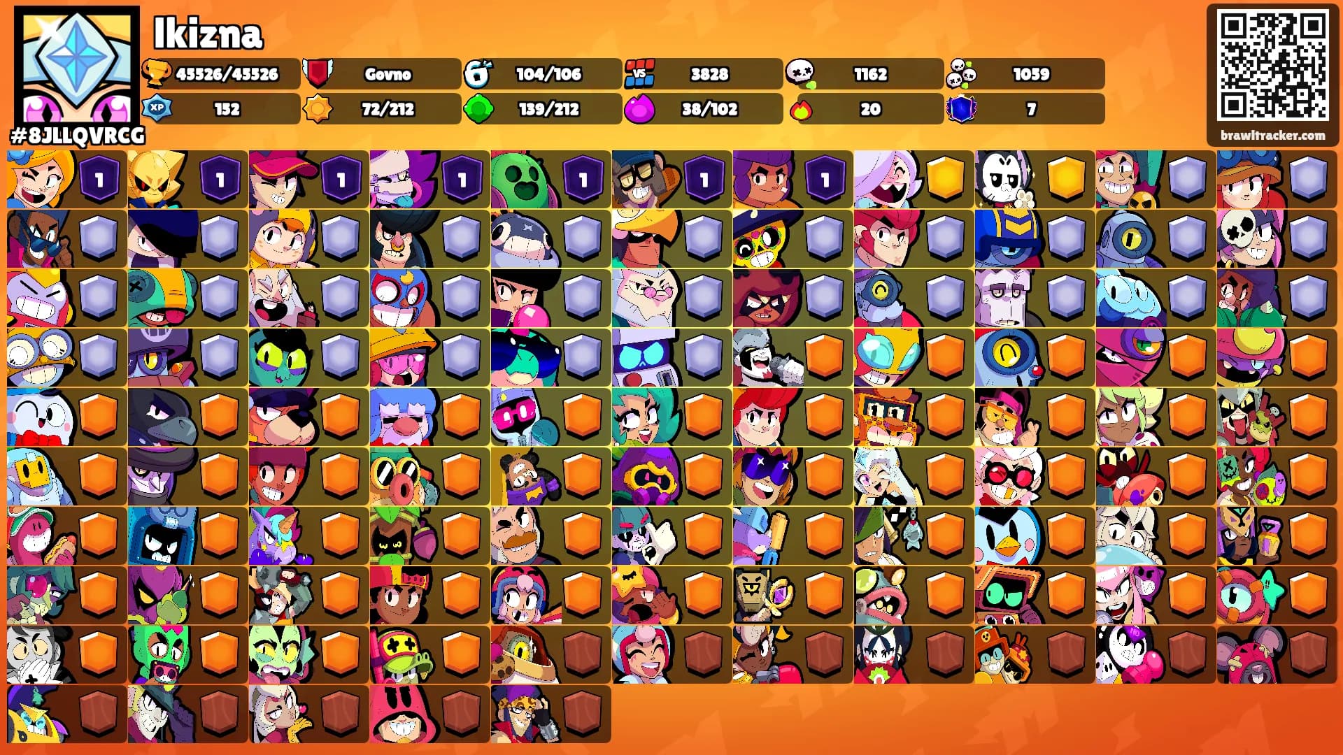 lkizna's Ranks