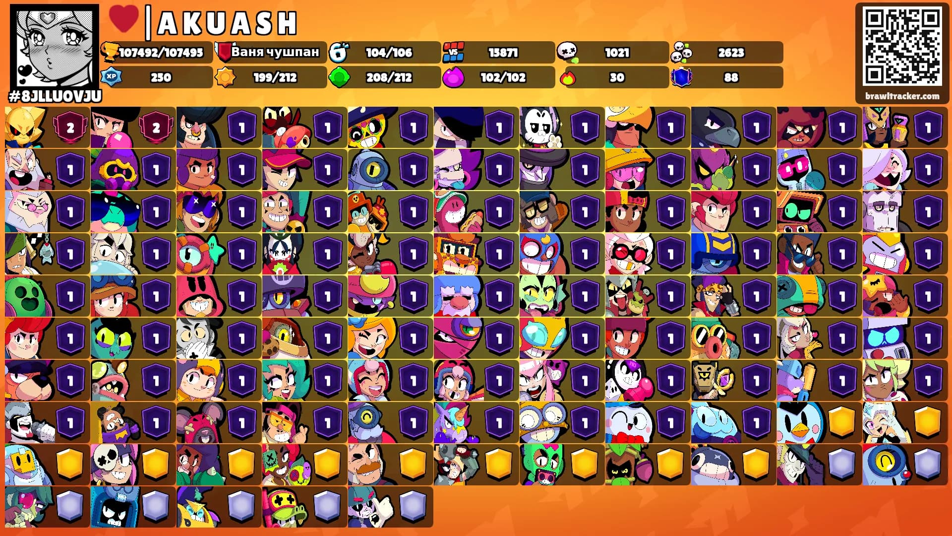 ♥️|A K U A S H's Ranks
