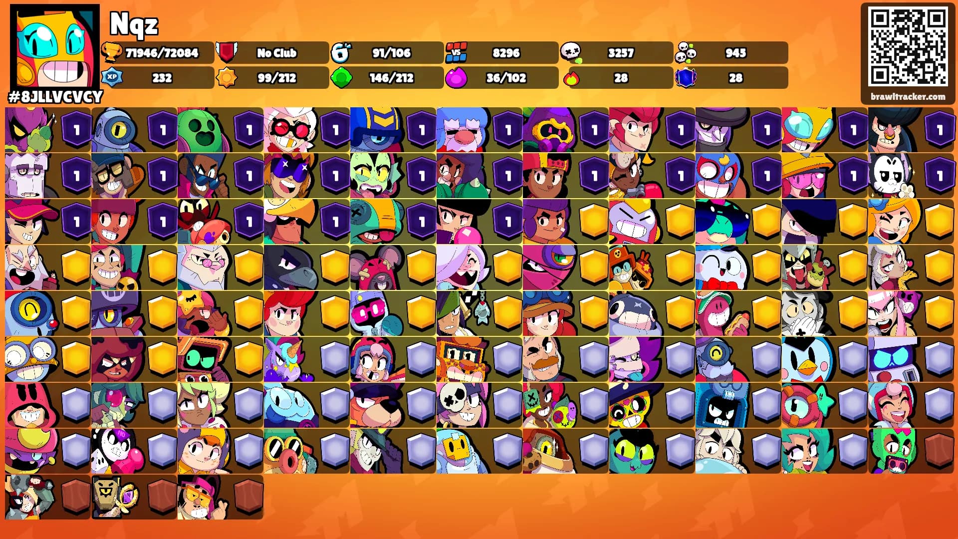 Nqz's Ranks