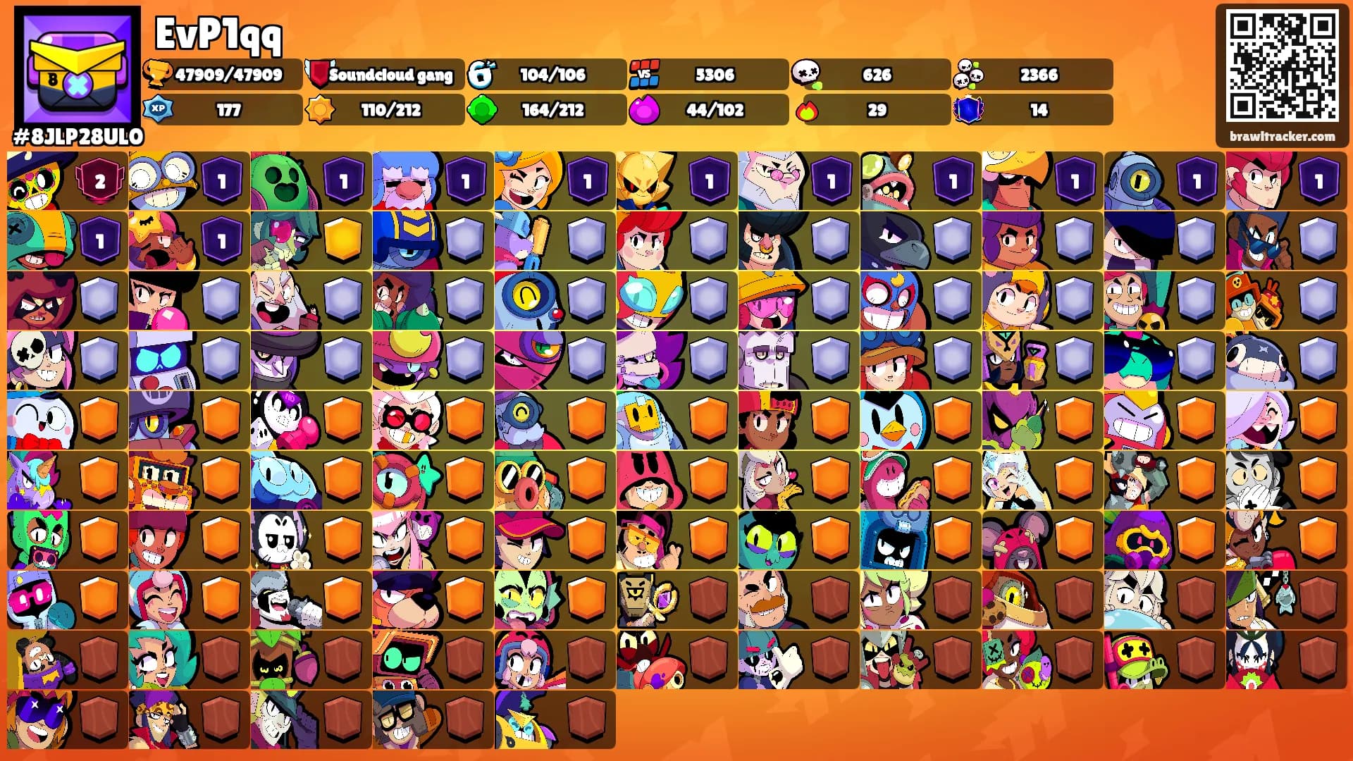 EvP1qq's Ranks