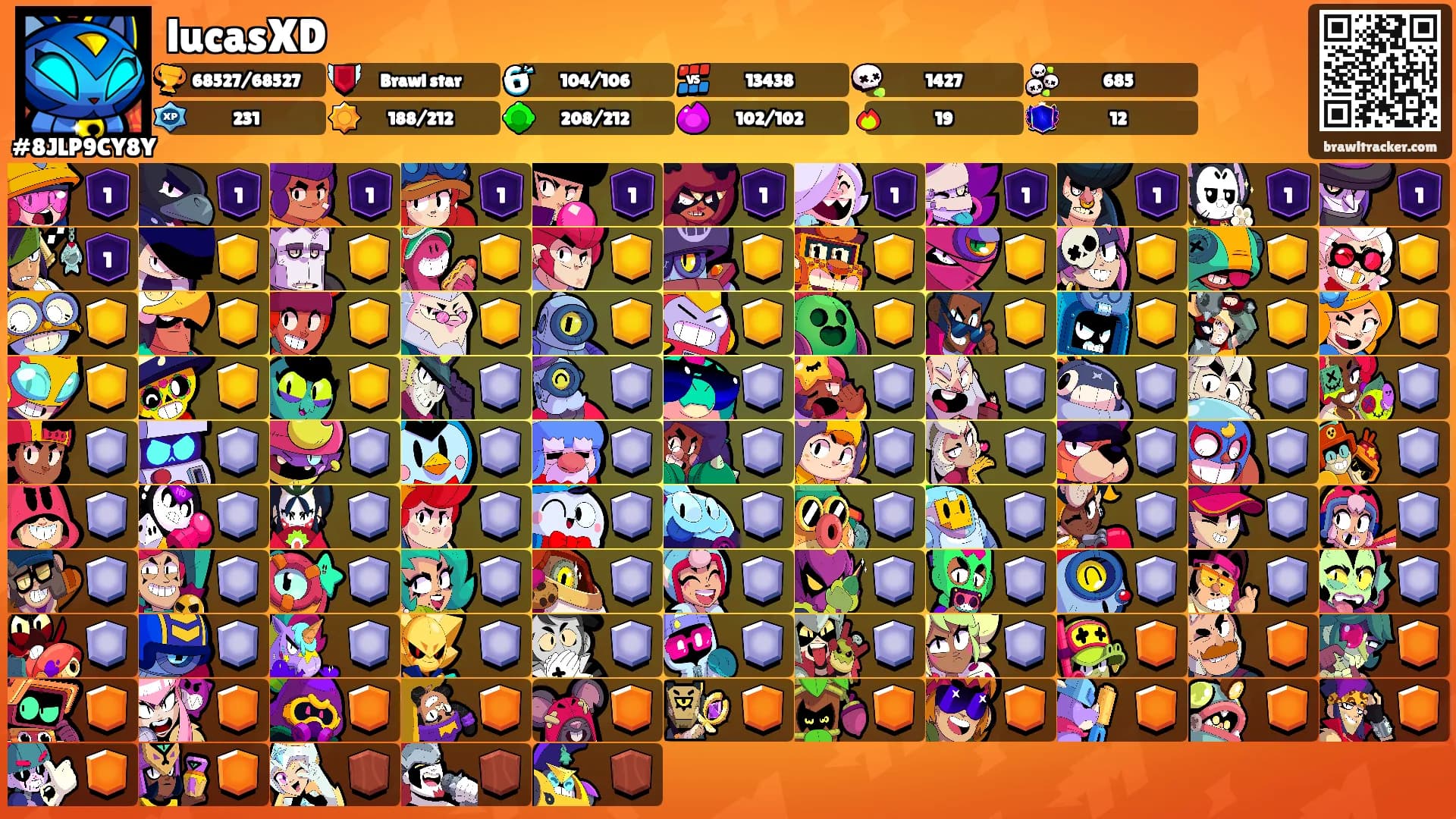 lucasXD's Ranks