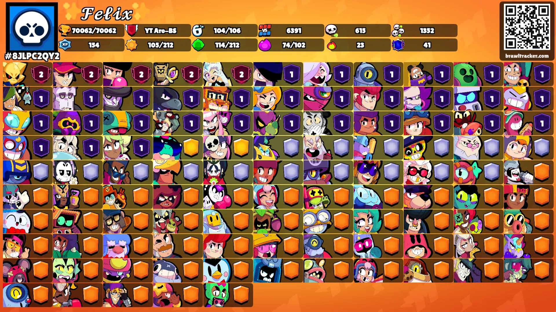 ✨𝓕𝓮𝓵𝓲𝔁✨'s Ranks