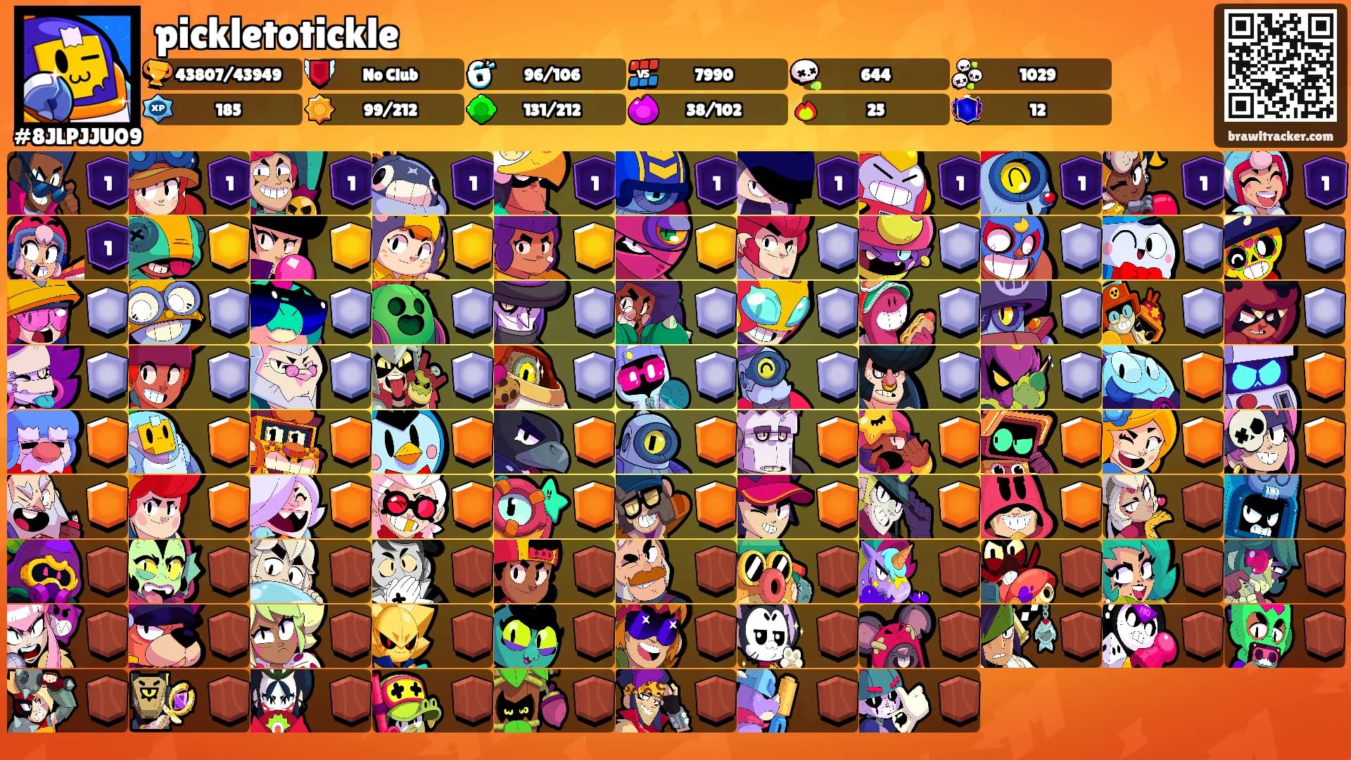 pickletotickle's Ranks