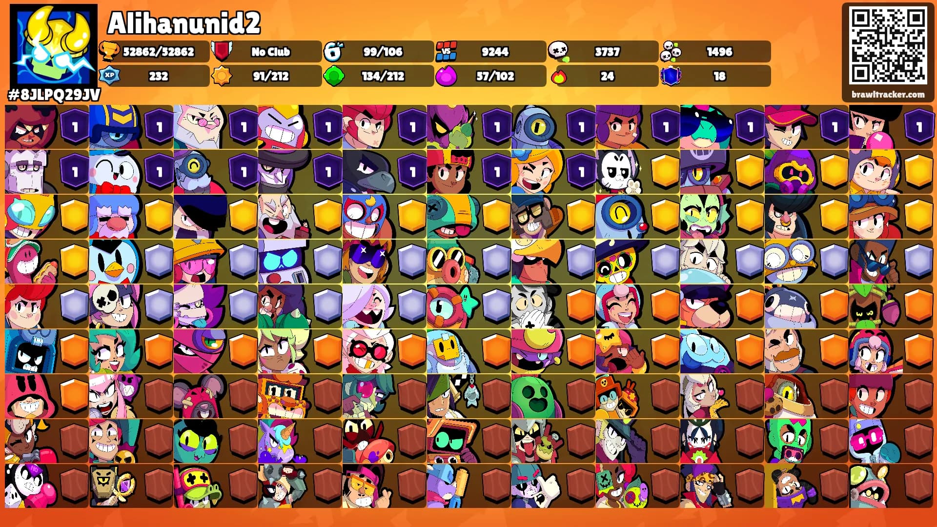 Alihanunid2's Ranks