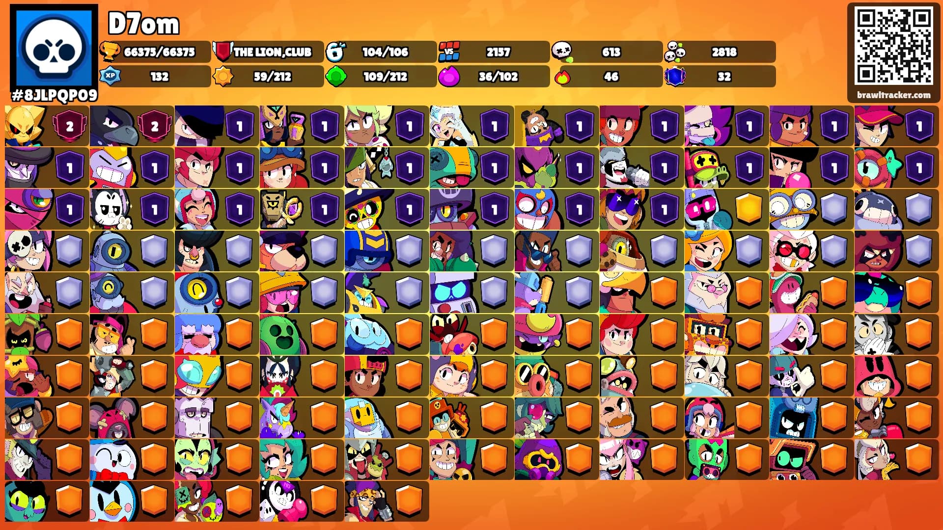 D7om's Ranks