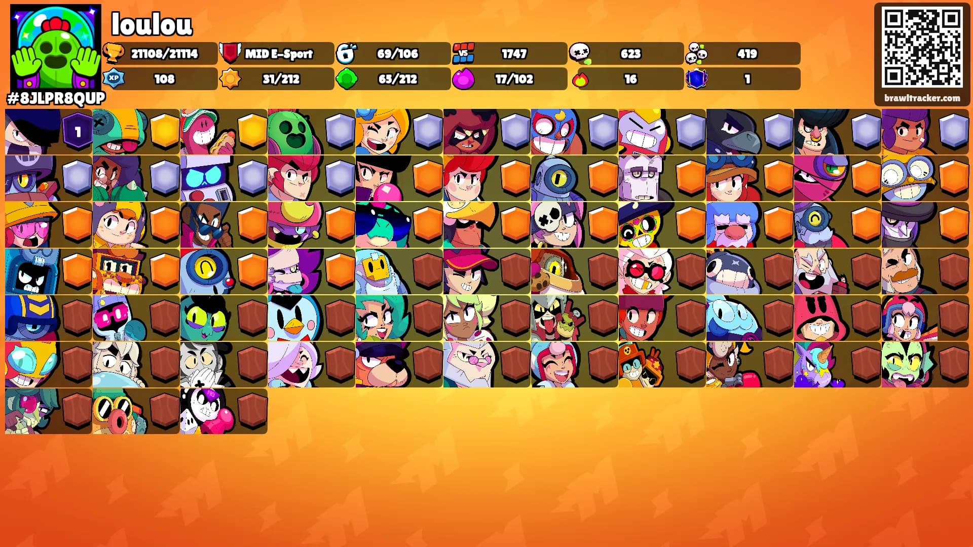loulou's Ranks