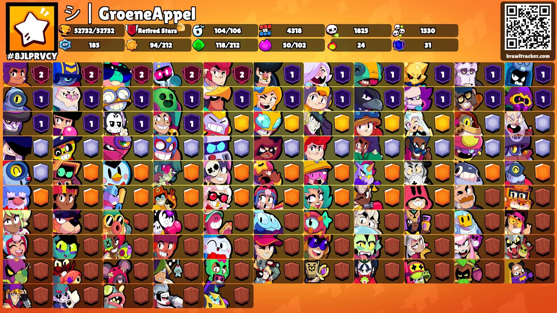 シ | GroeneAppel's Ranks
