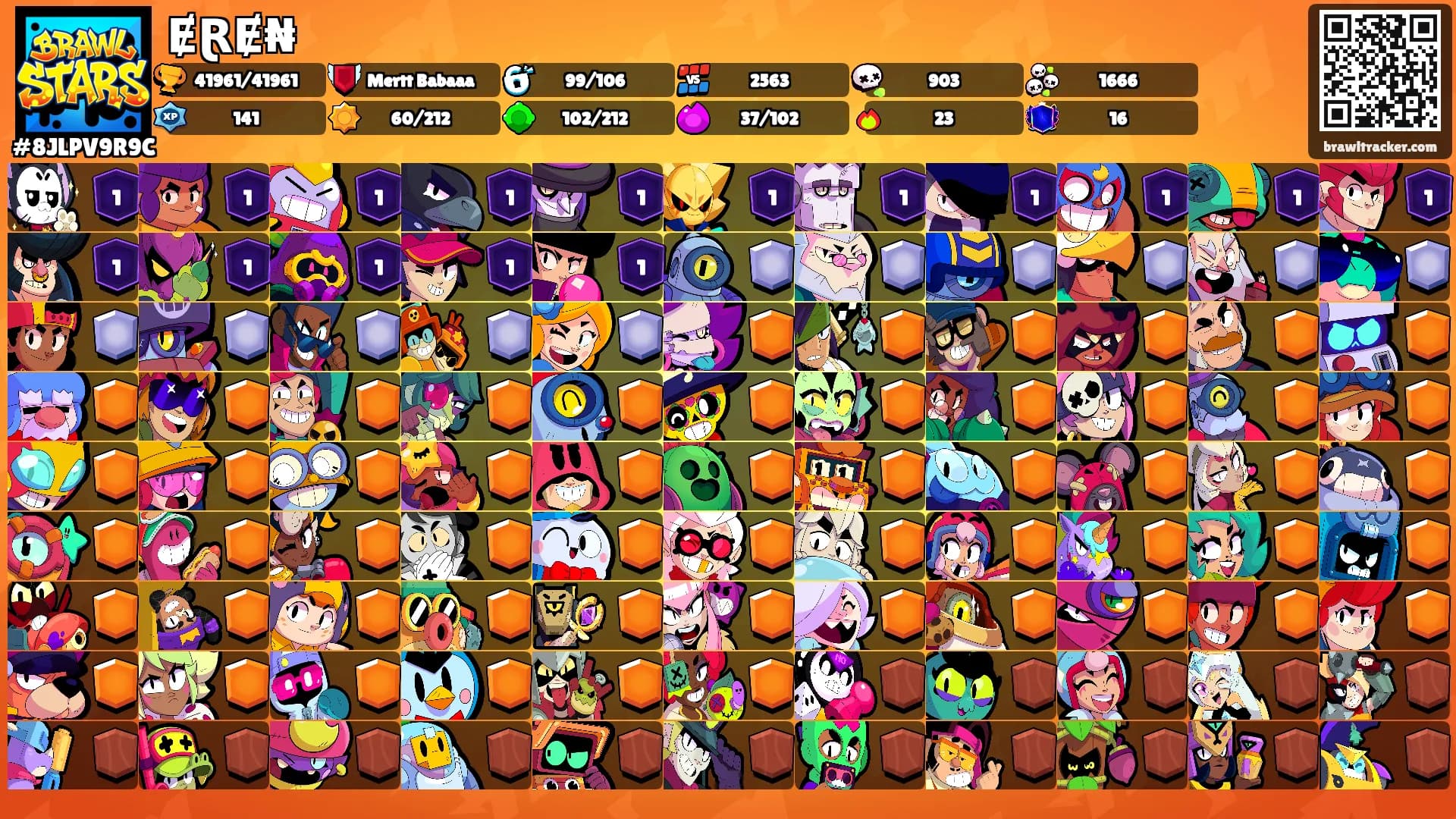 ɆⱤɆ₦'s Ranks