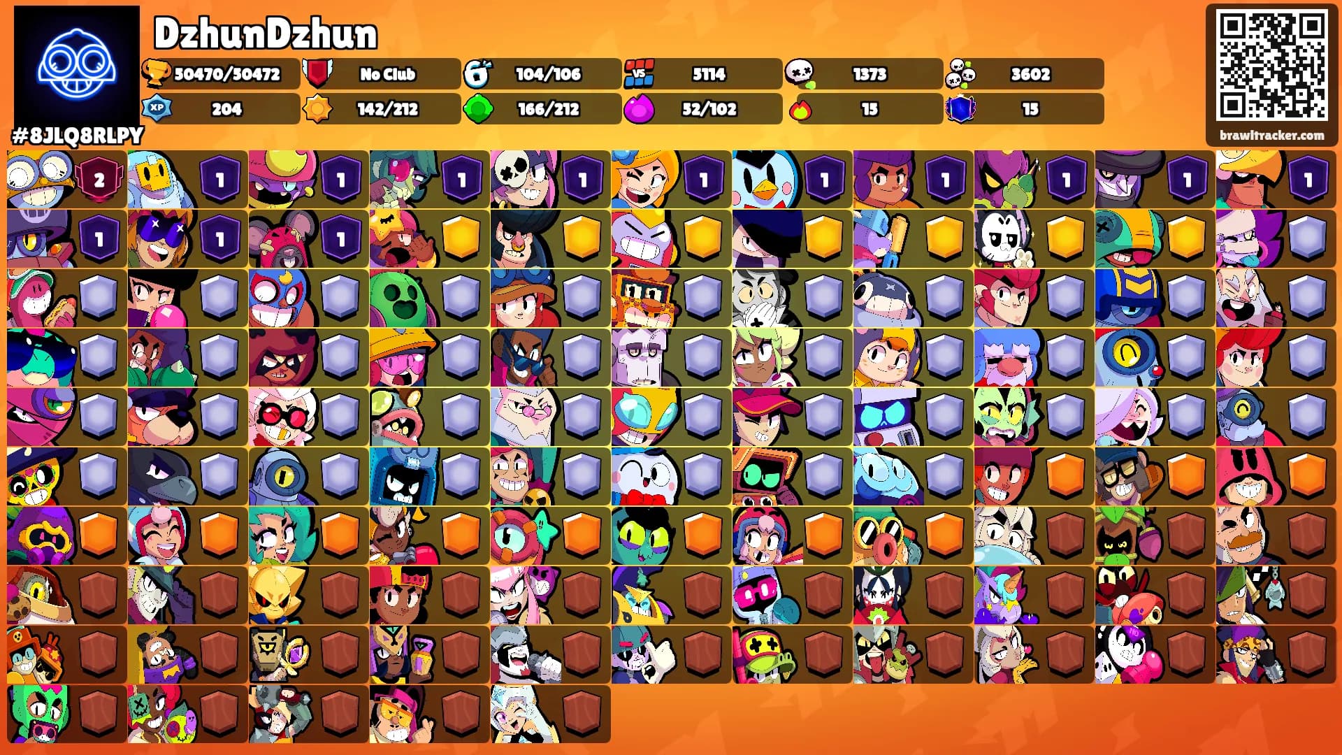 DzhunDzhun's Ranks