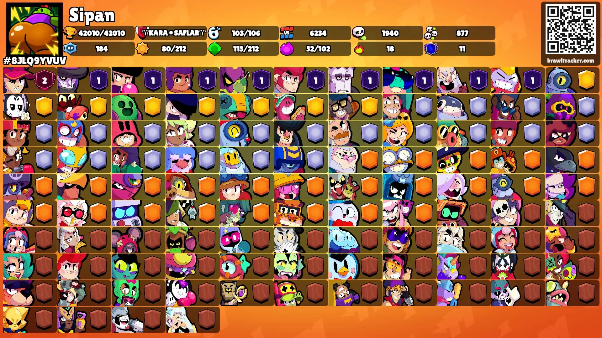 Sipan's Ranks