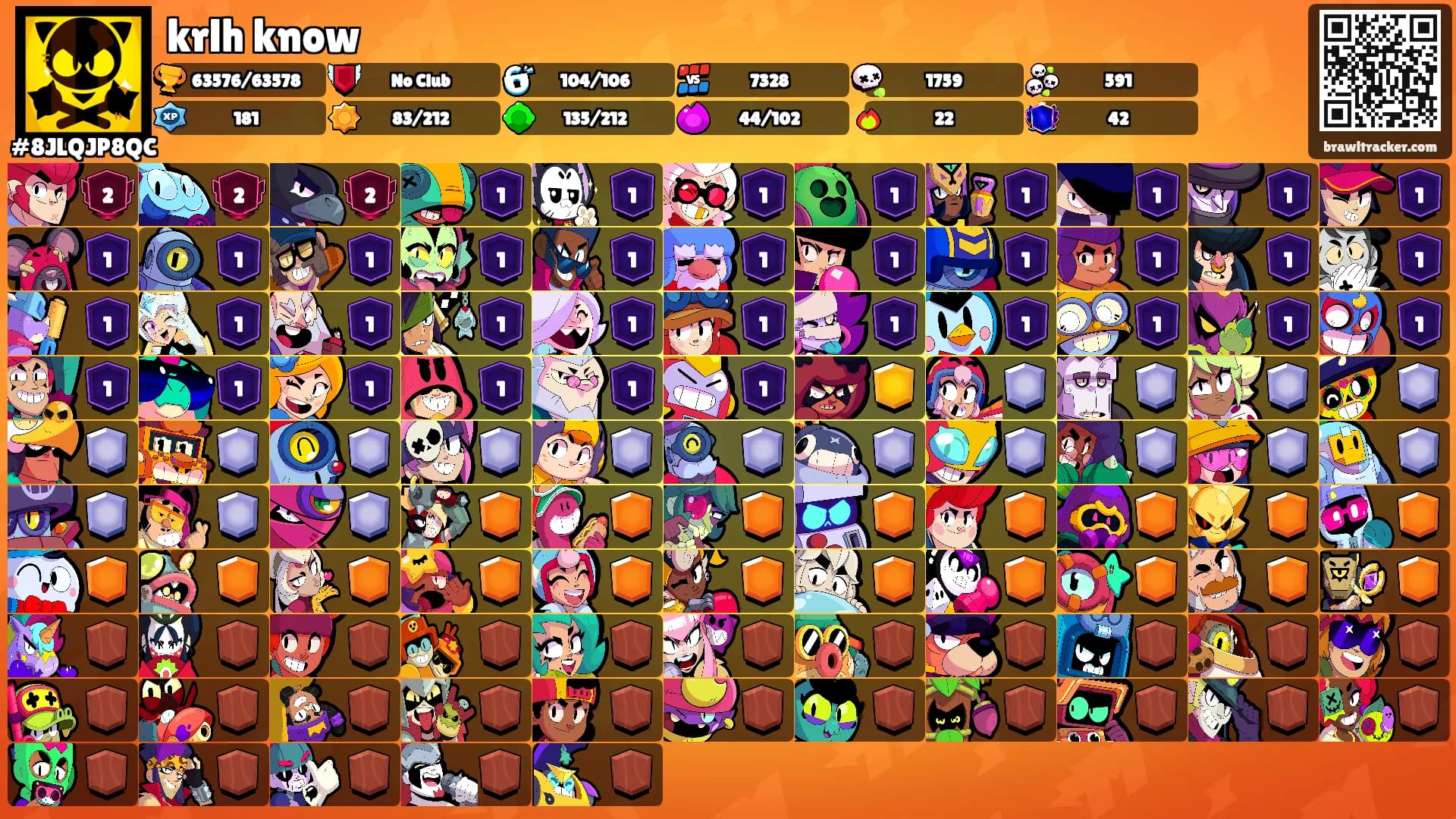 krlh know's Ranks