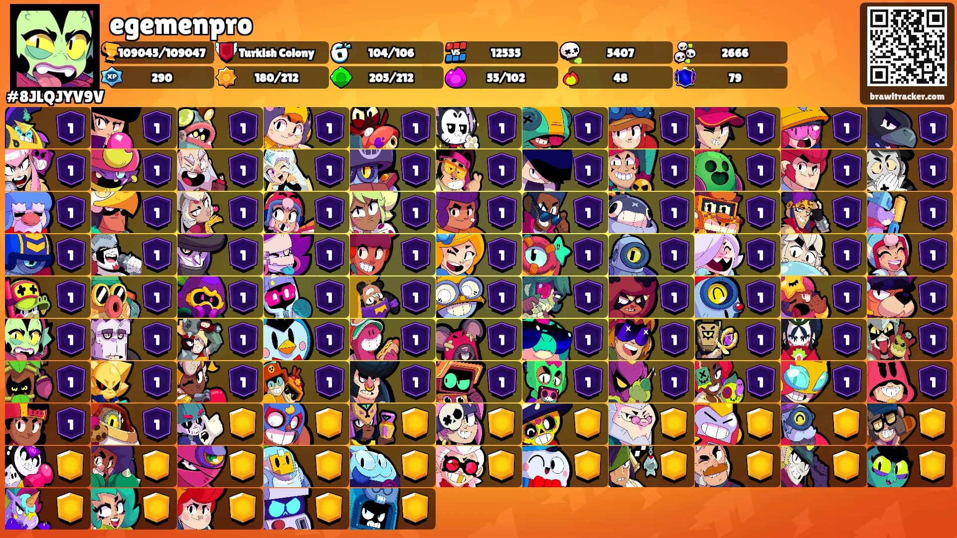 egemenpro's Ranks