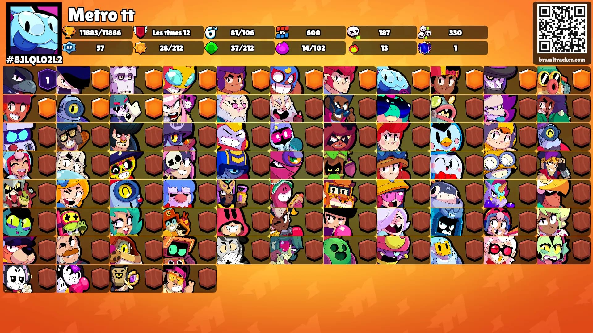 Metro tt's Ranks