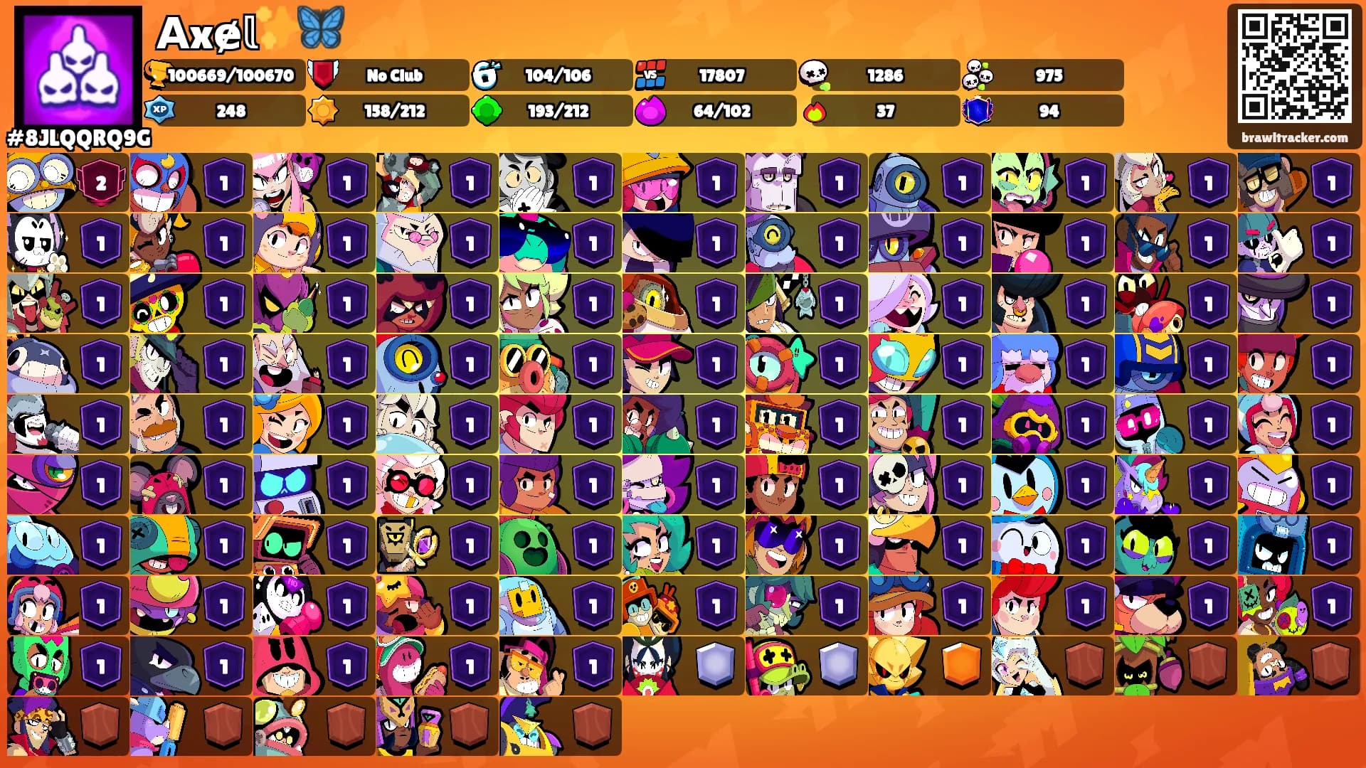 𝗔xɇ𝕝✨🦋's Ranks