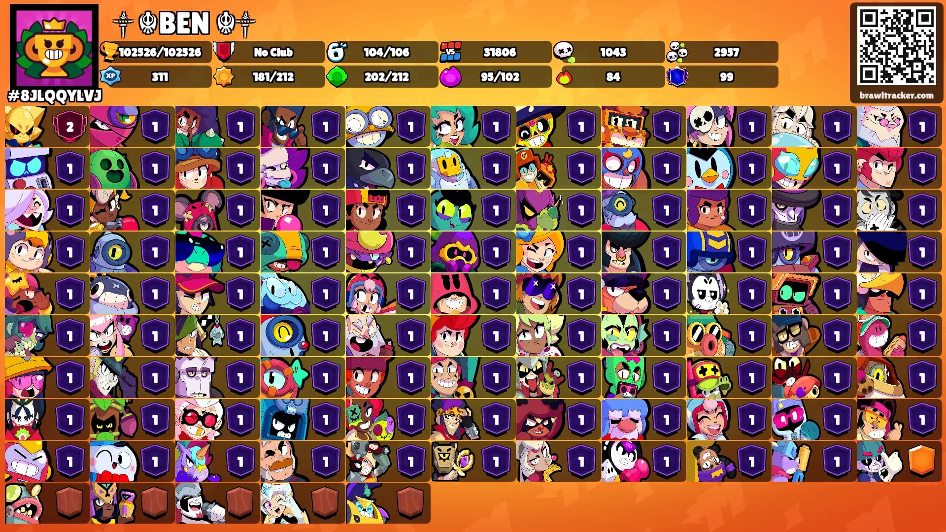 ꧁༒ ☬BEN ☬༒꧂'s Ranks