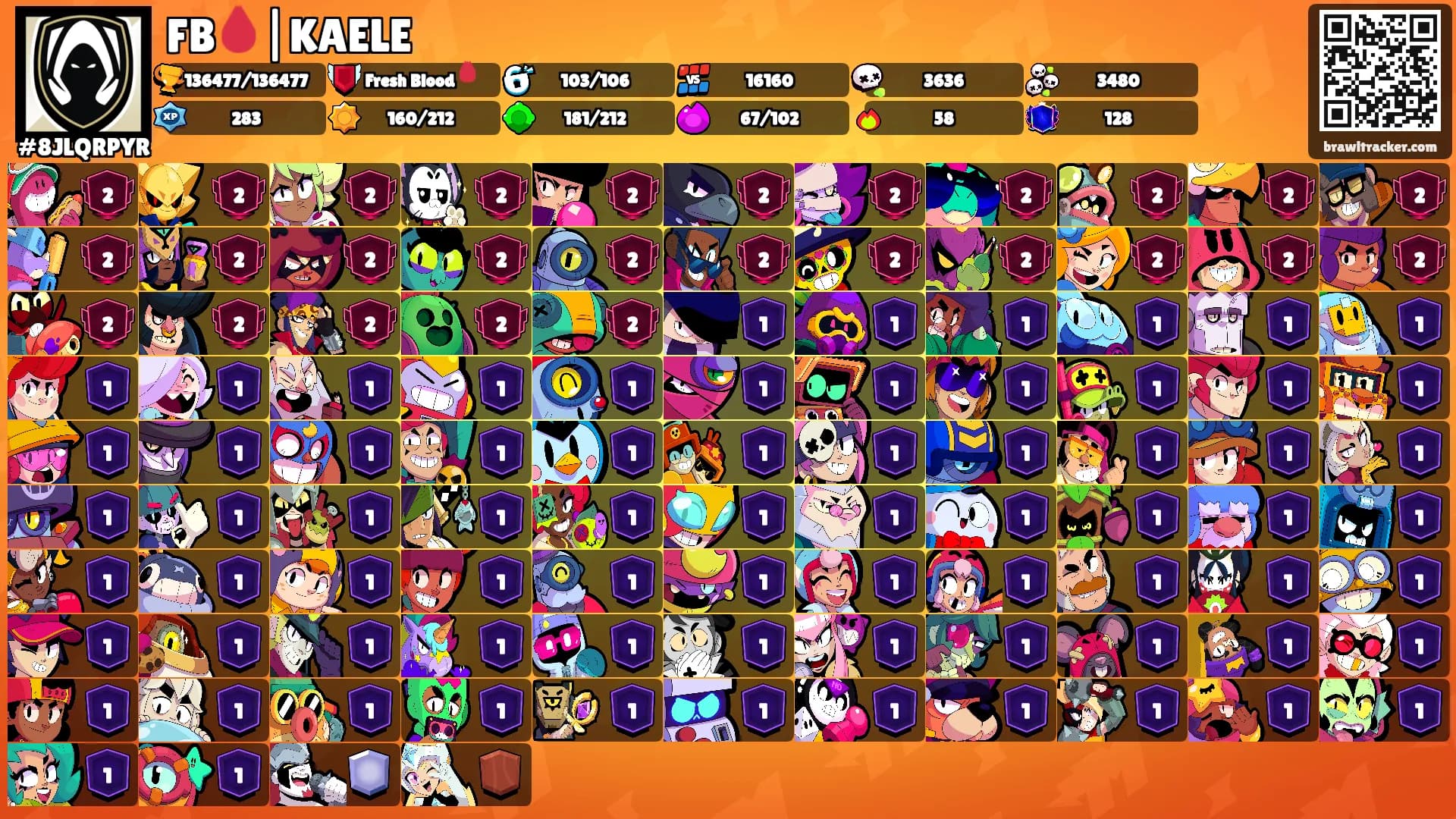 FB🩸|KAELE's Ranks