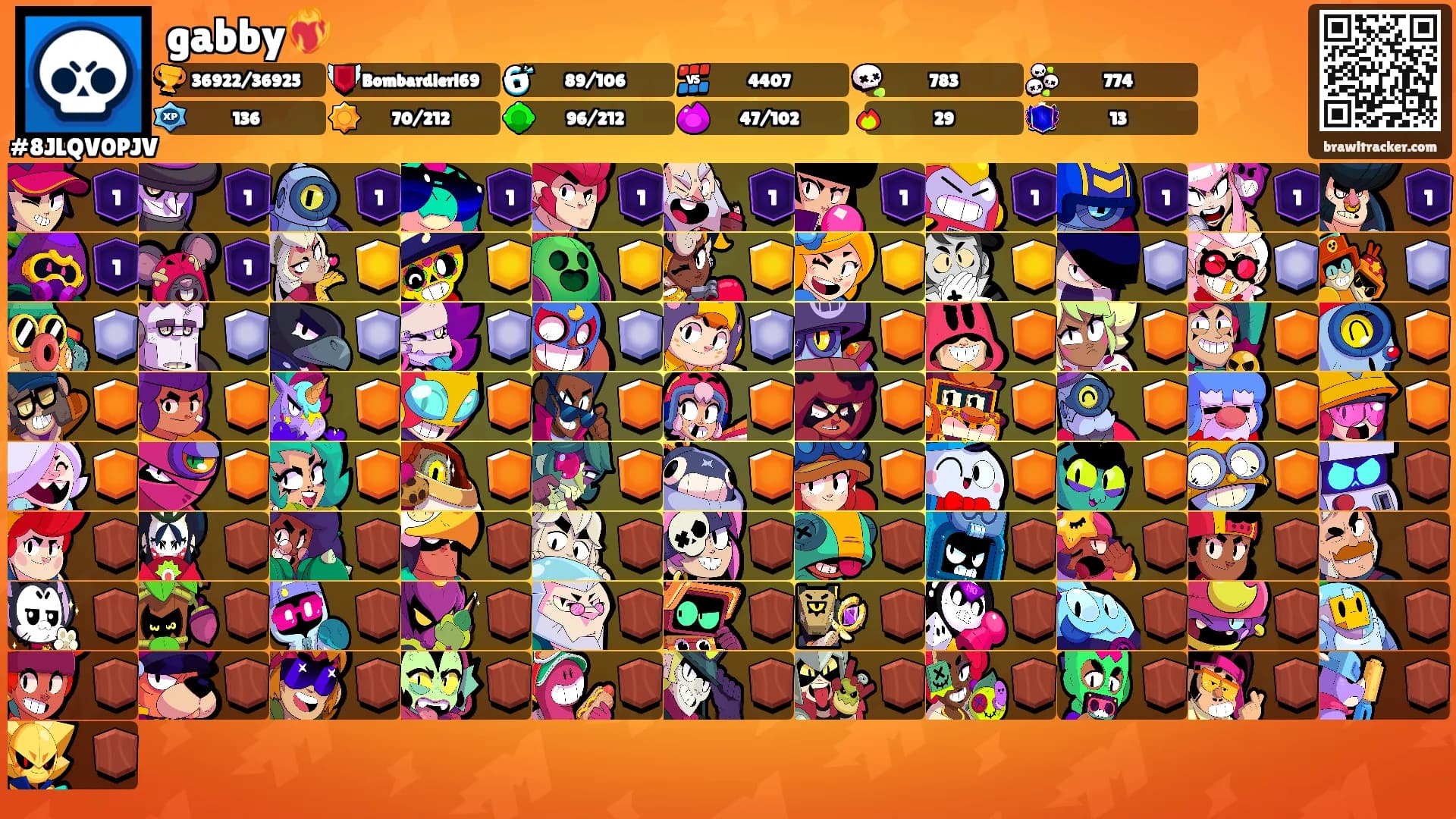gabby❤️‍🔥's Ranks