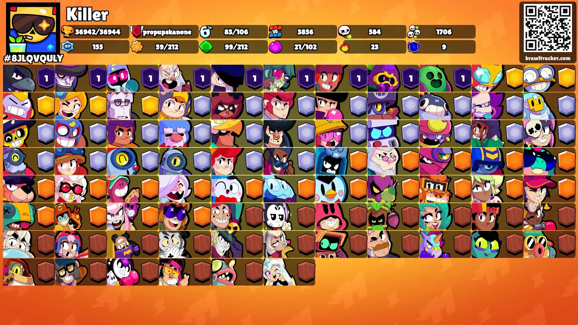 Killer's Ranks