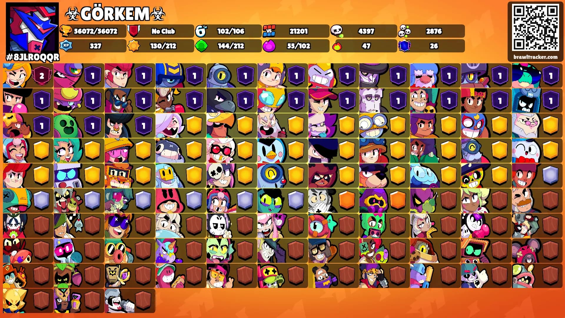 ☣GÖRKEM☣'s Ranks
