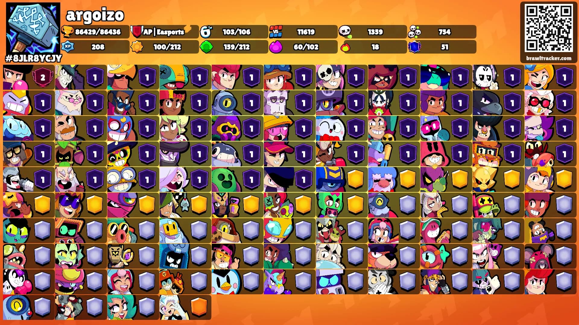 argoizo's Ranks