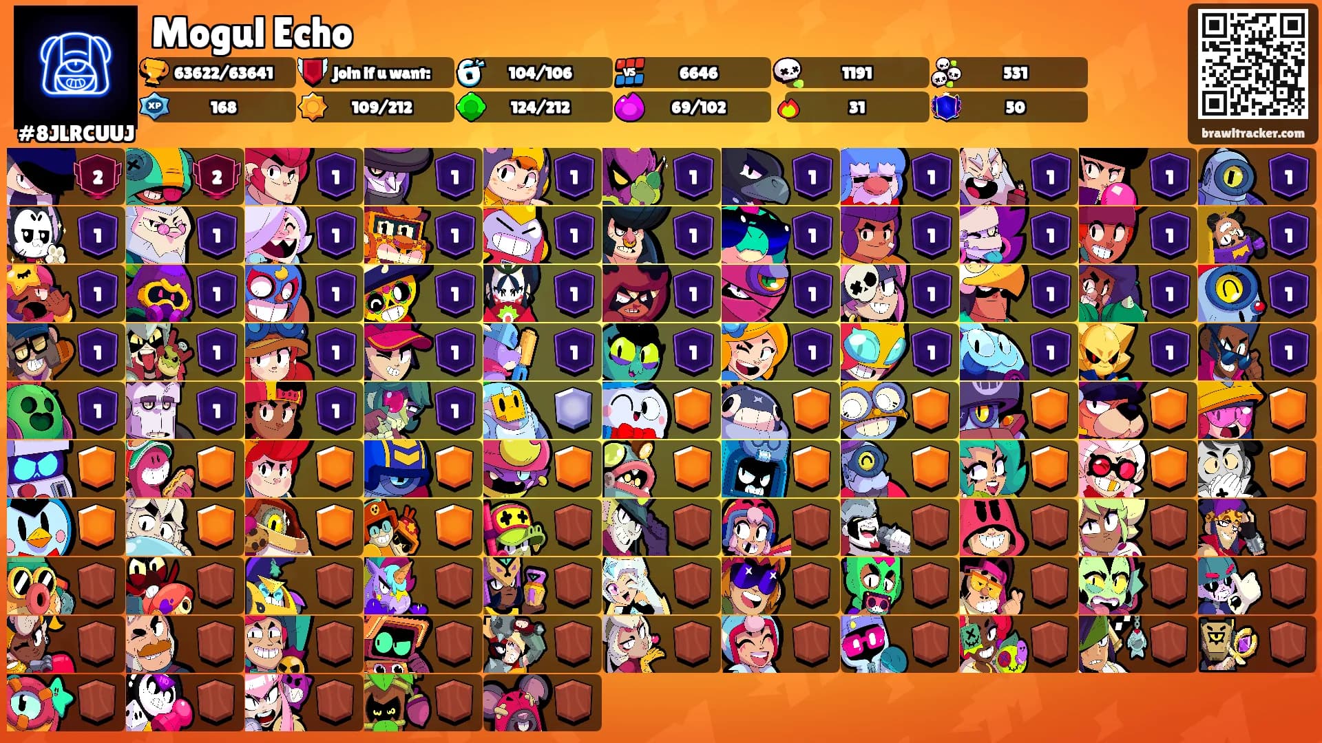 Mogul Echo's Ranks