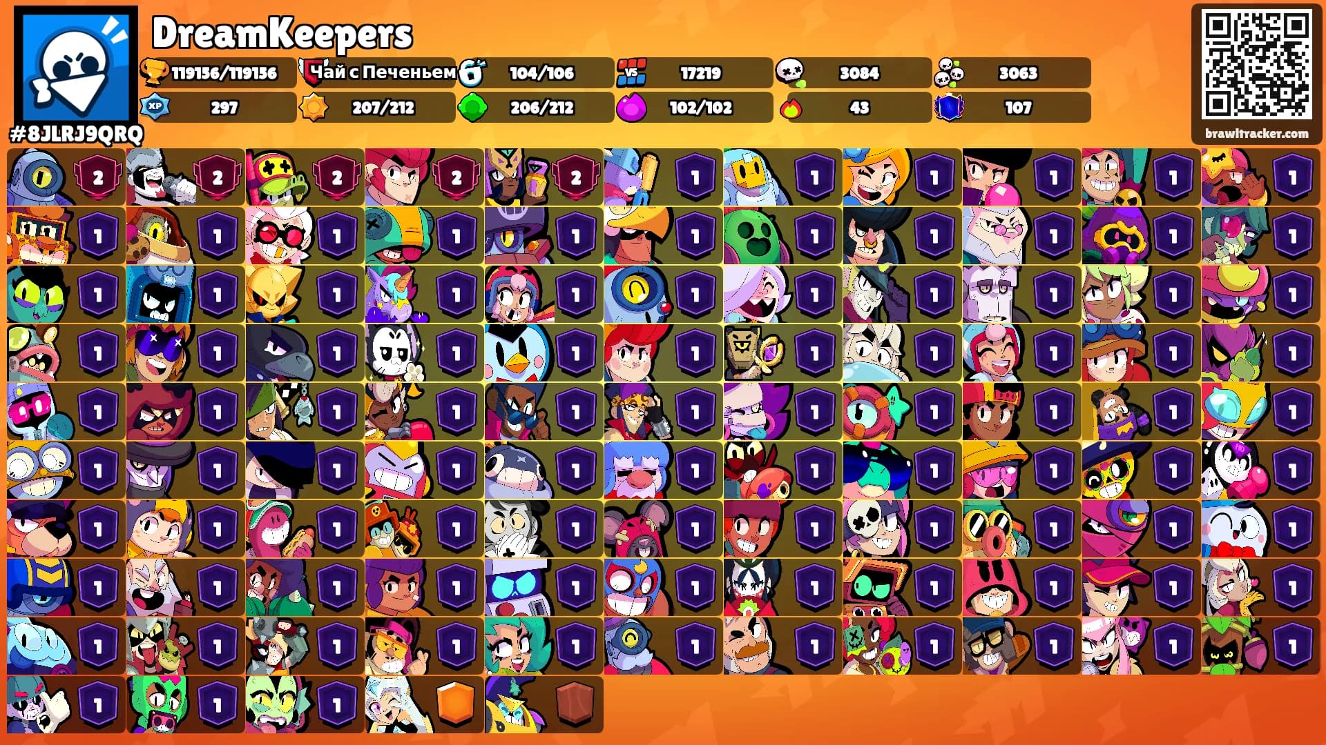 DreamKeepers's Ranks