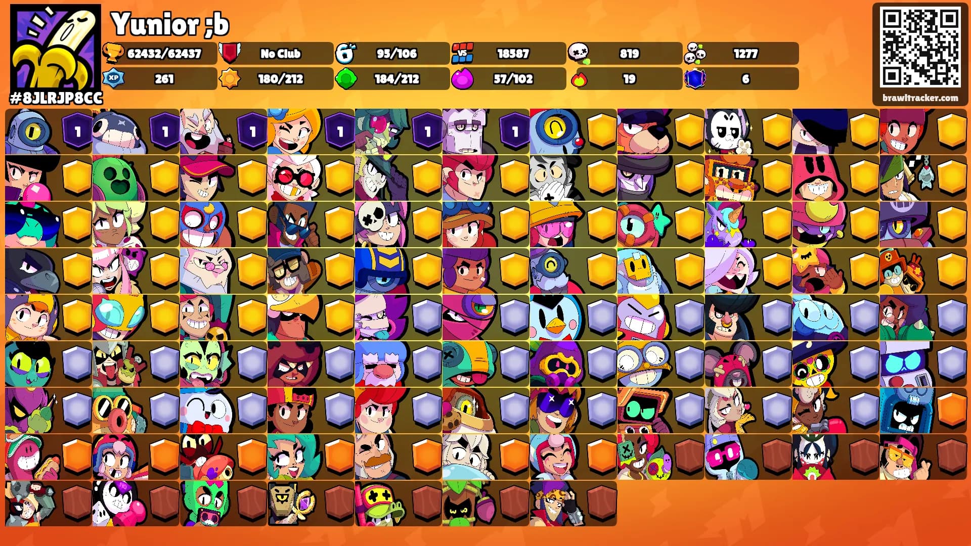 Yunior ;b's Ranks