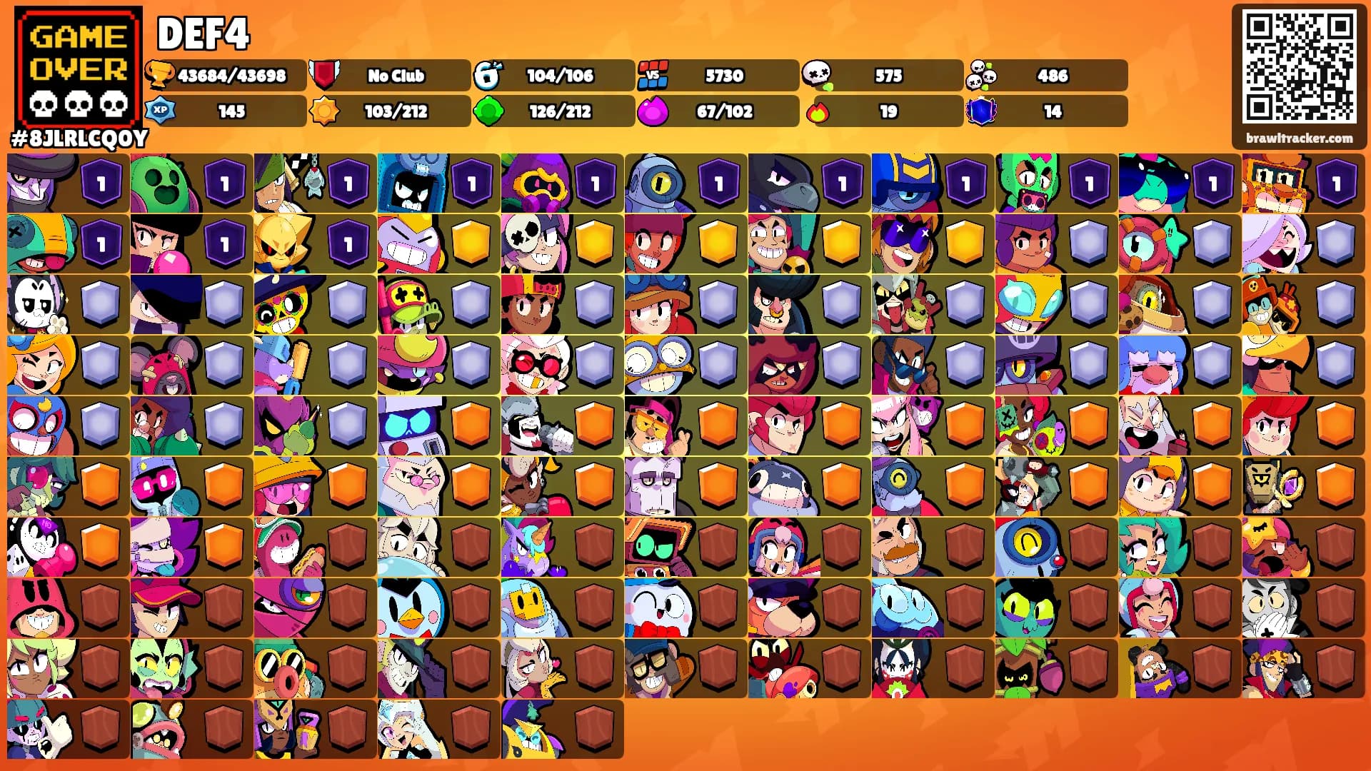 DEF4's Ranks