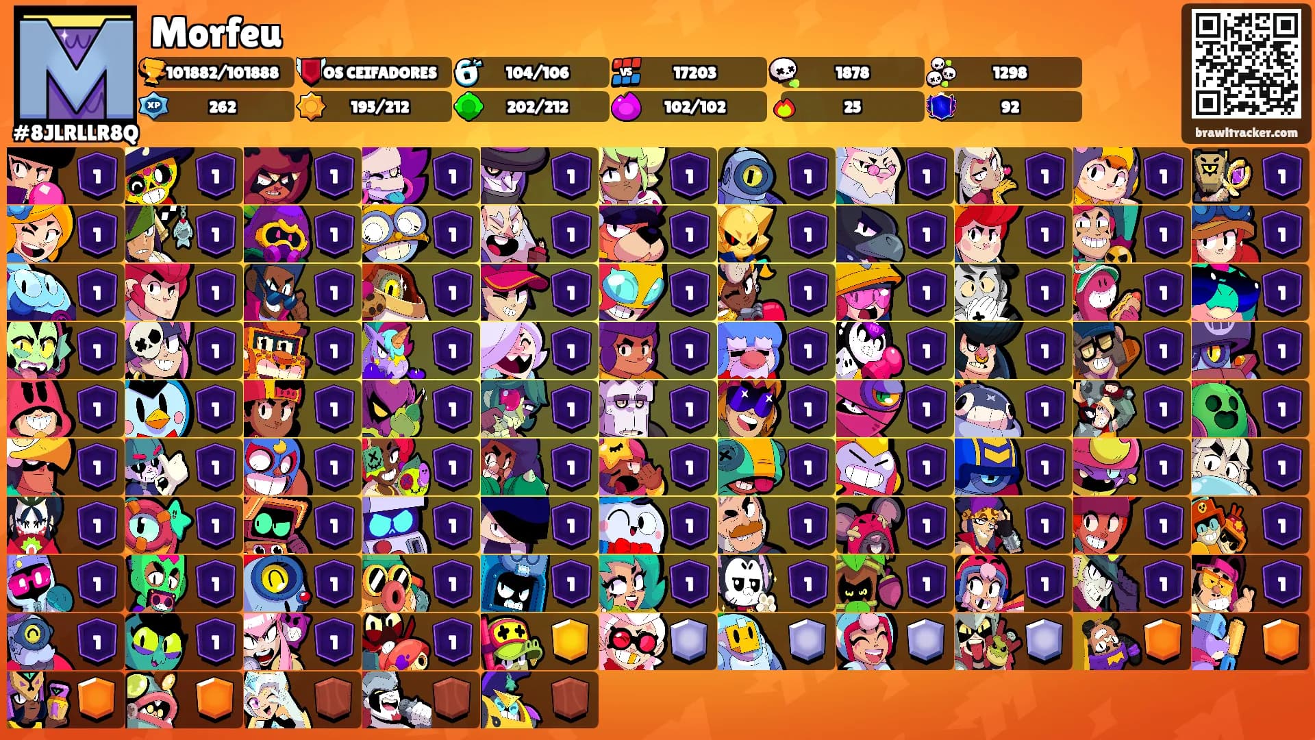 Morfeu's Ranks