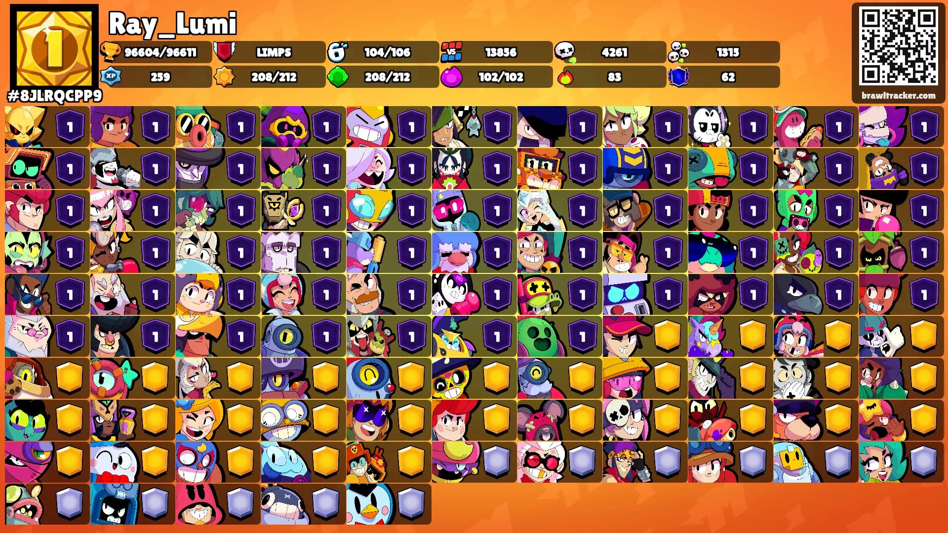 Ray_Lumi's Ranks