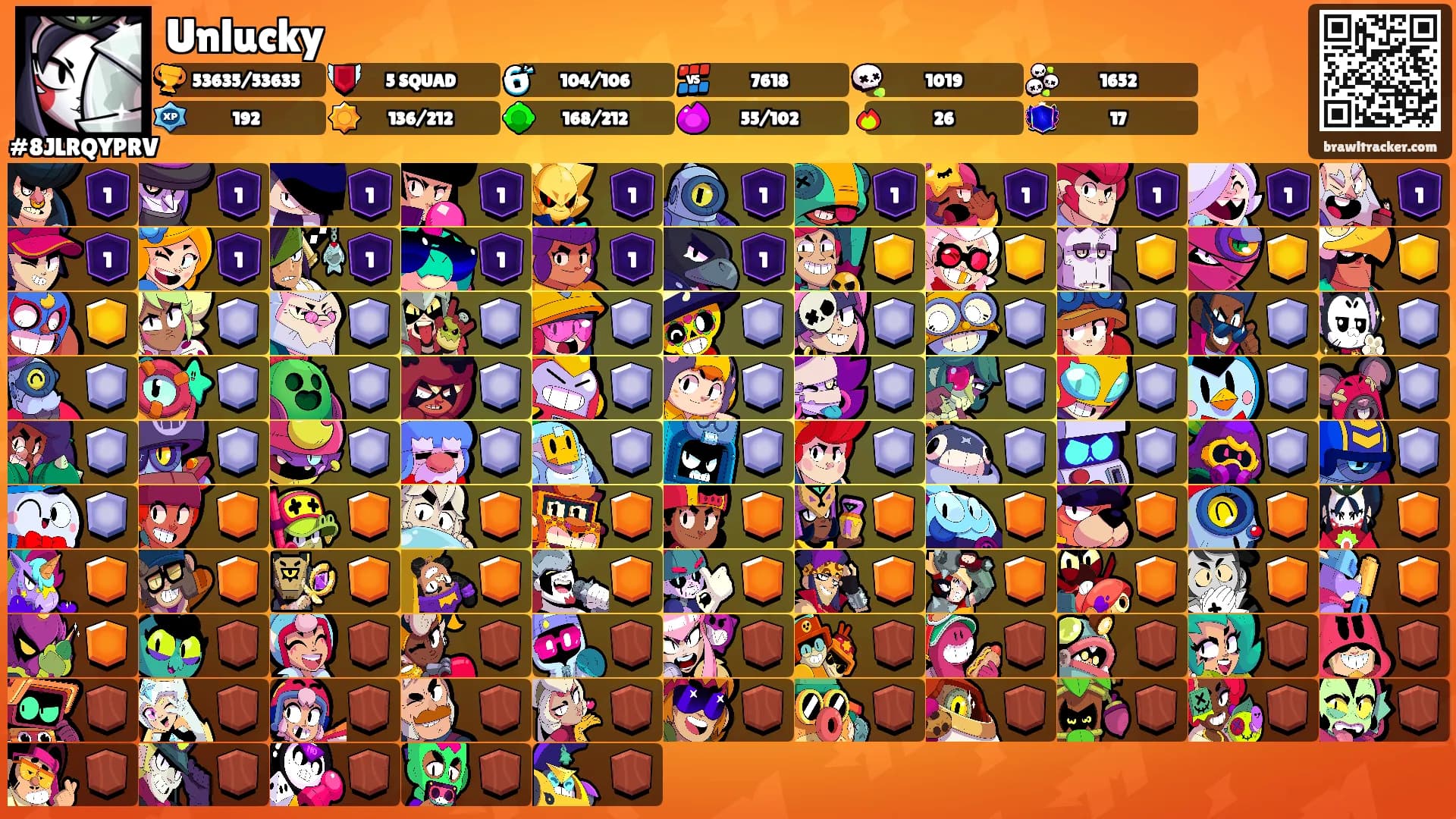 Unlucky's Ranks