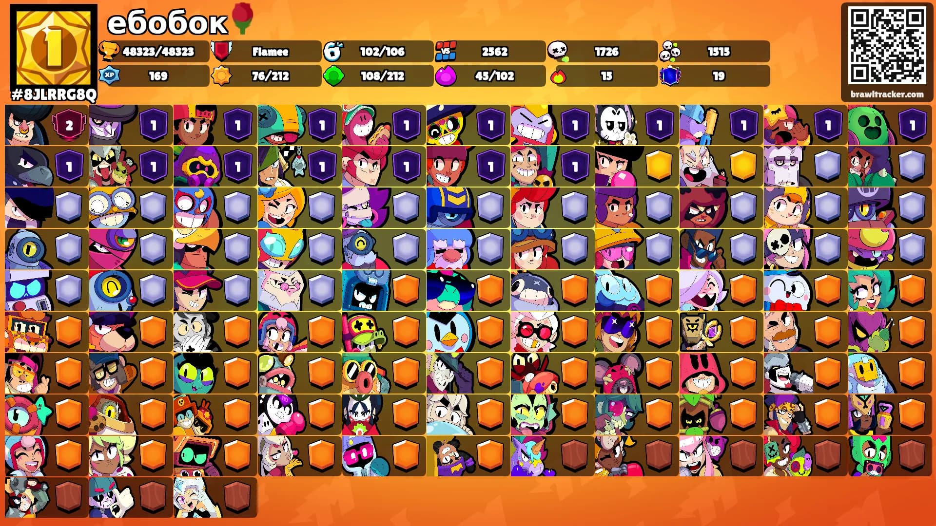 ебобок🌹's Ranks