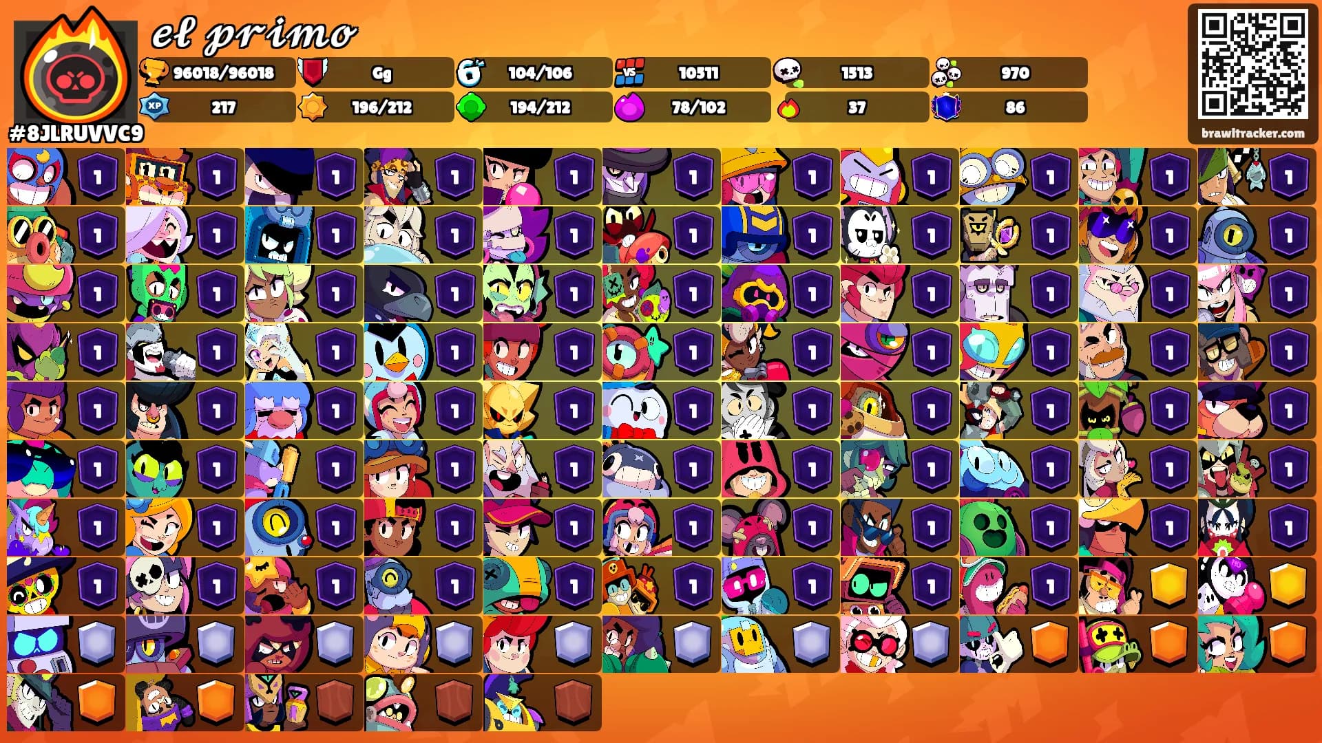 𝓮𝓵 𝓹𝓻𝓲𝓶𝓸's Ranks