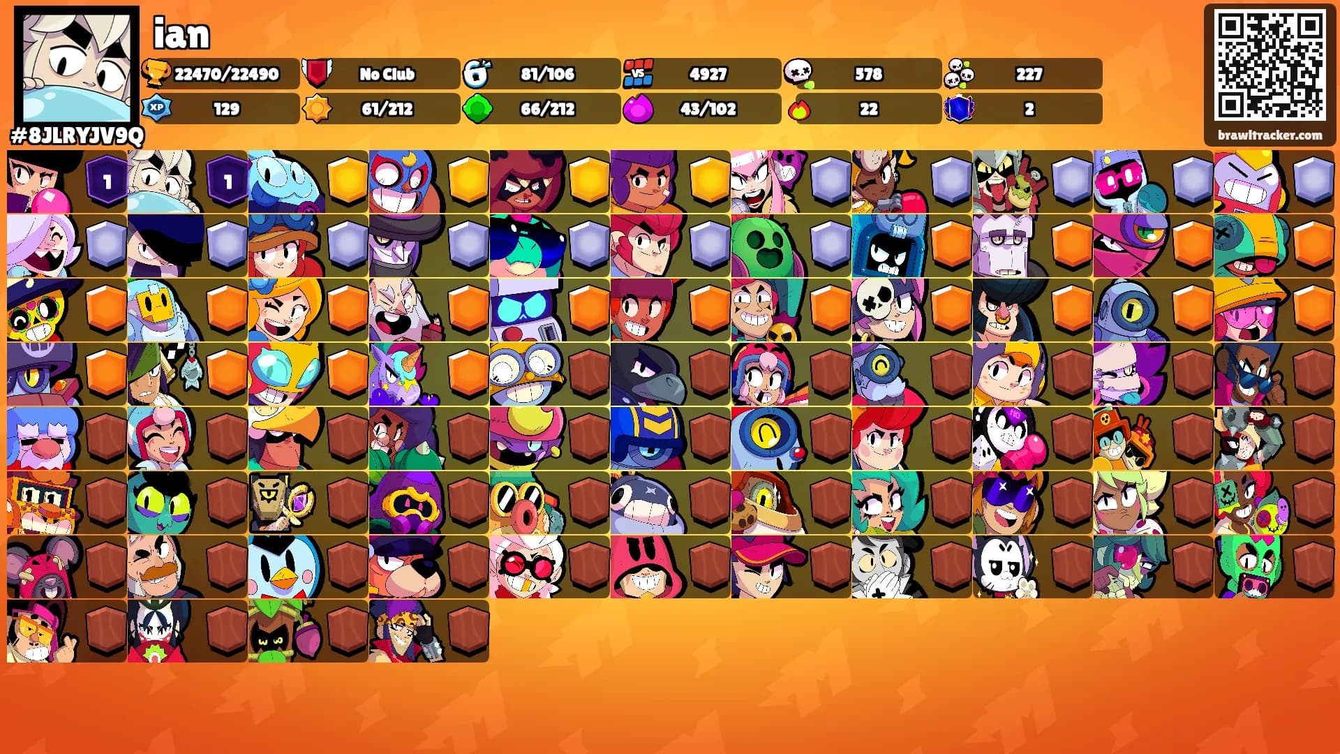 ian's Ranks