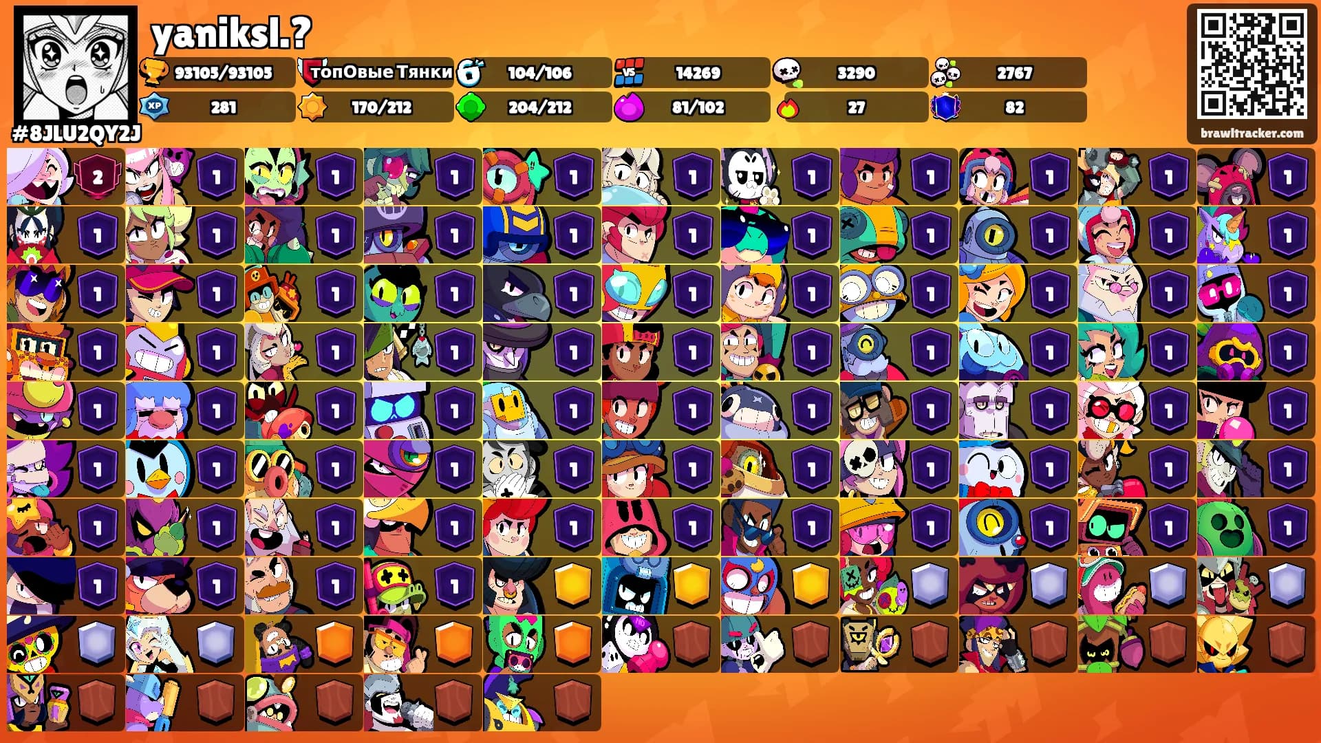 yaniksl.?'s Ranks