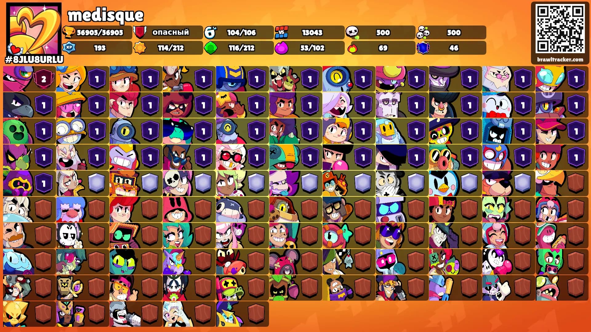 medisque's Ranks