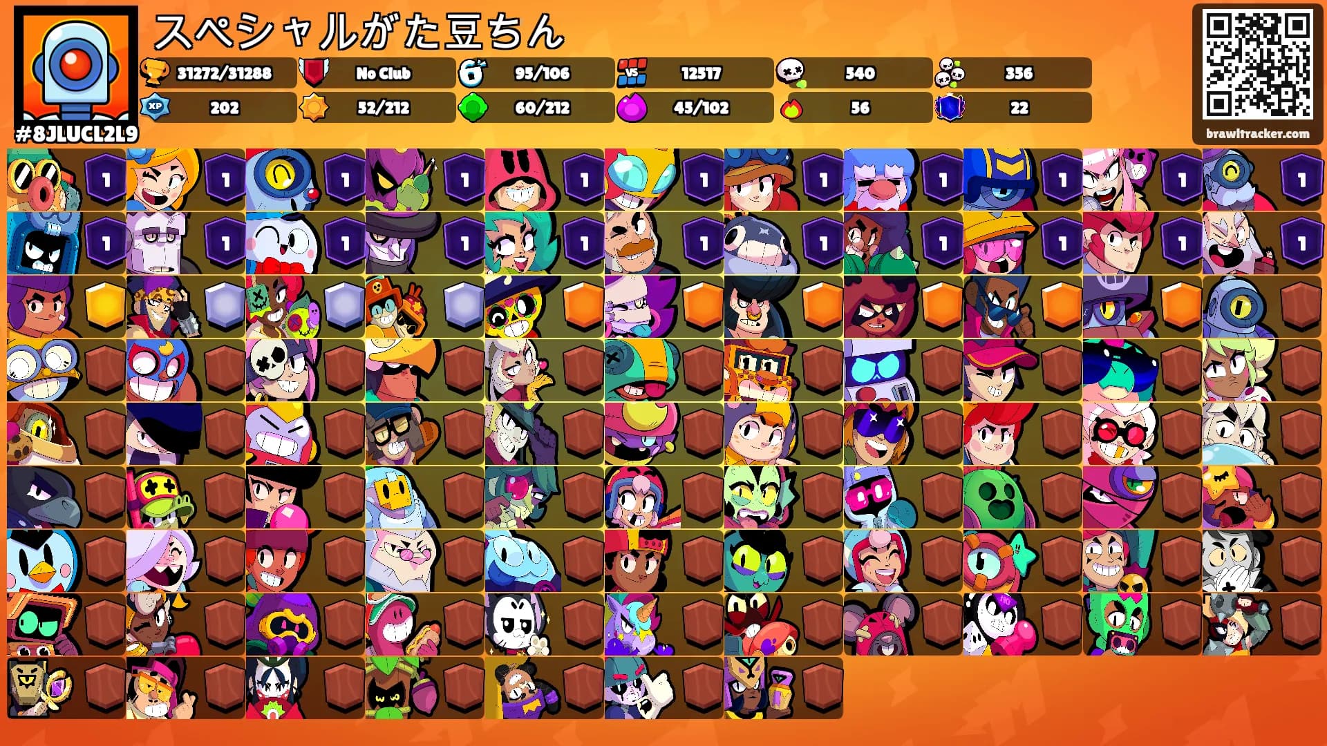 スペシャルがた豆ちん's Ranks